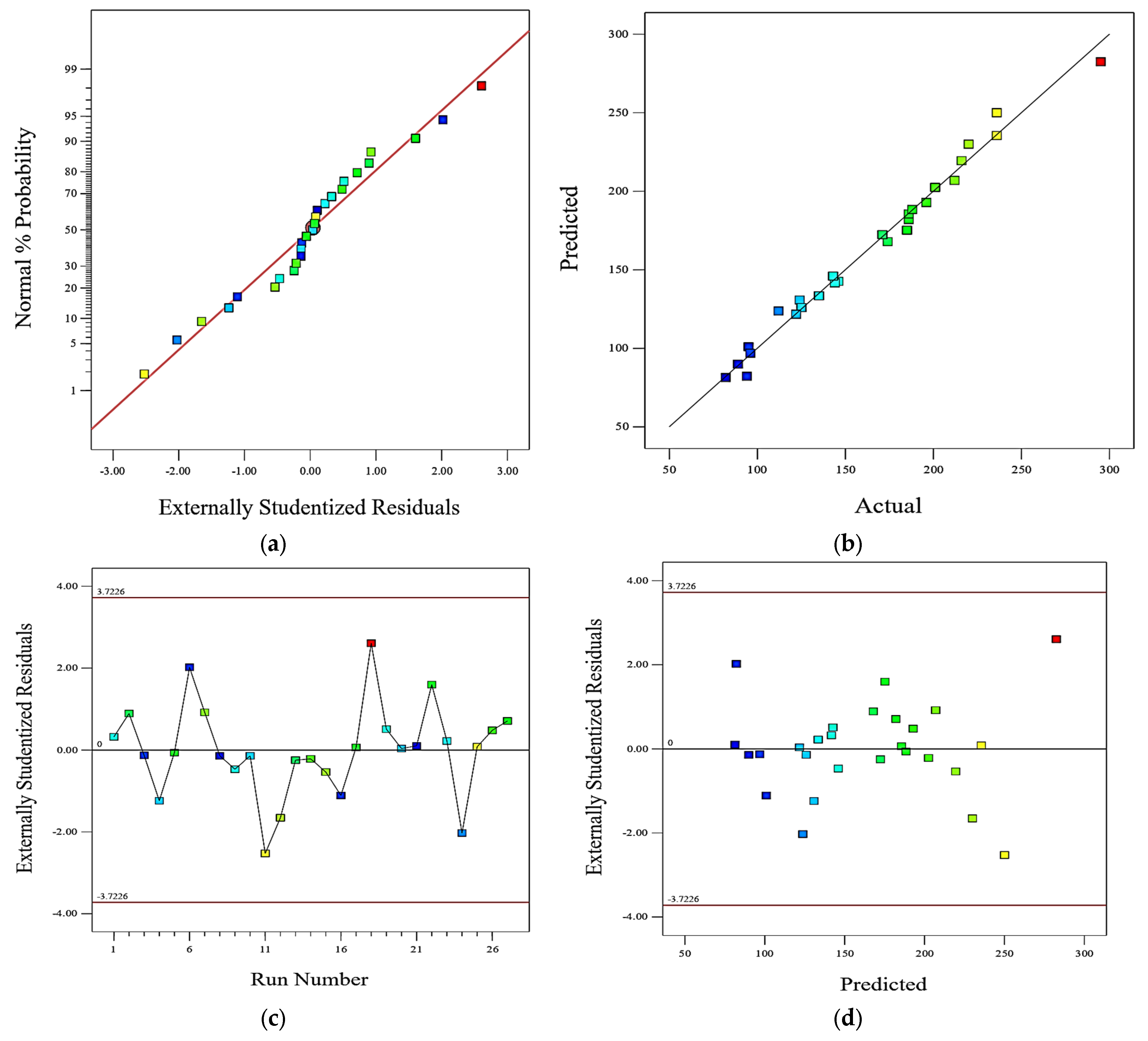 Polymers 15 02785 g004