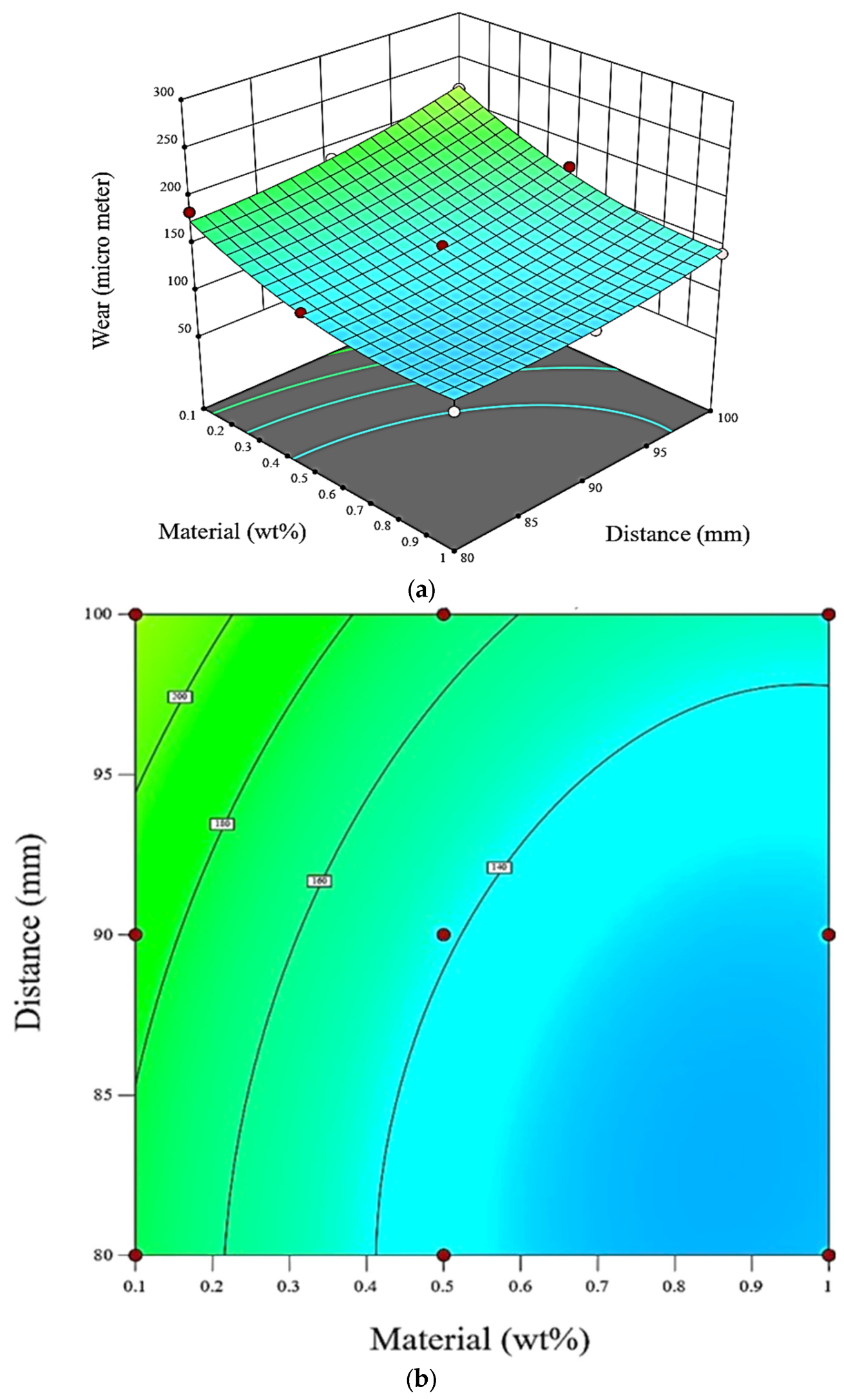 Polymers 15 02785 g005