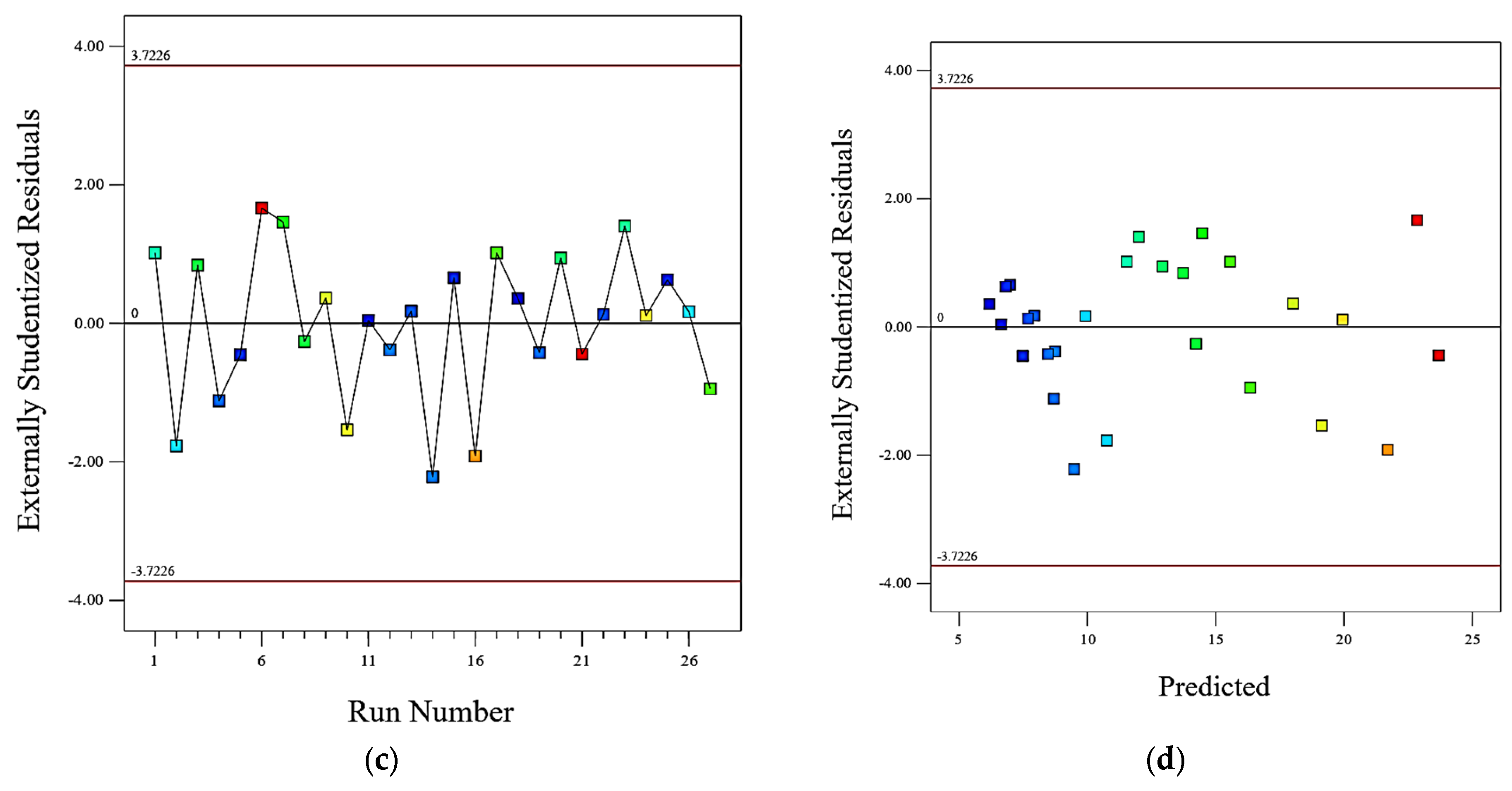 Polymers 15 02785 g006b