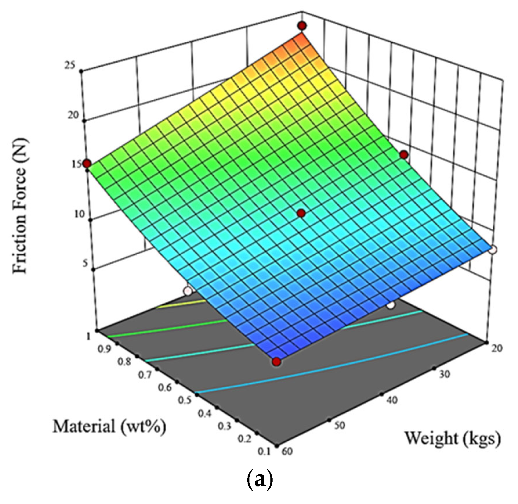 Polymers 15 02785 g007a