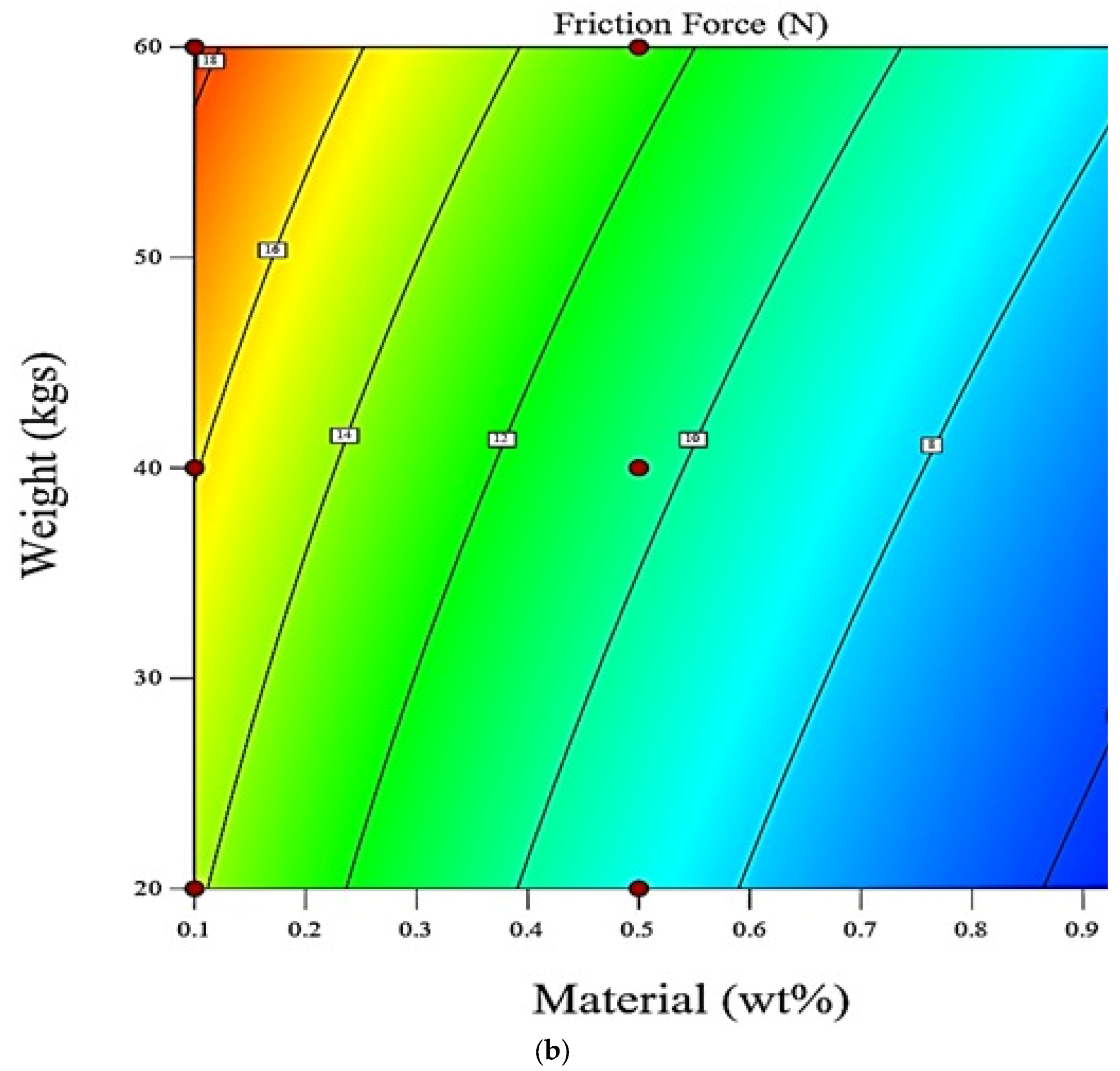 Polymers 15 02785 g007b