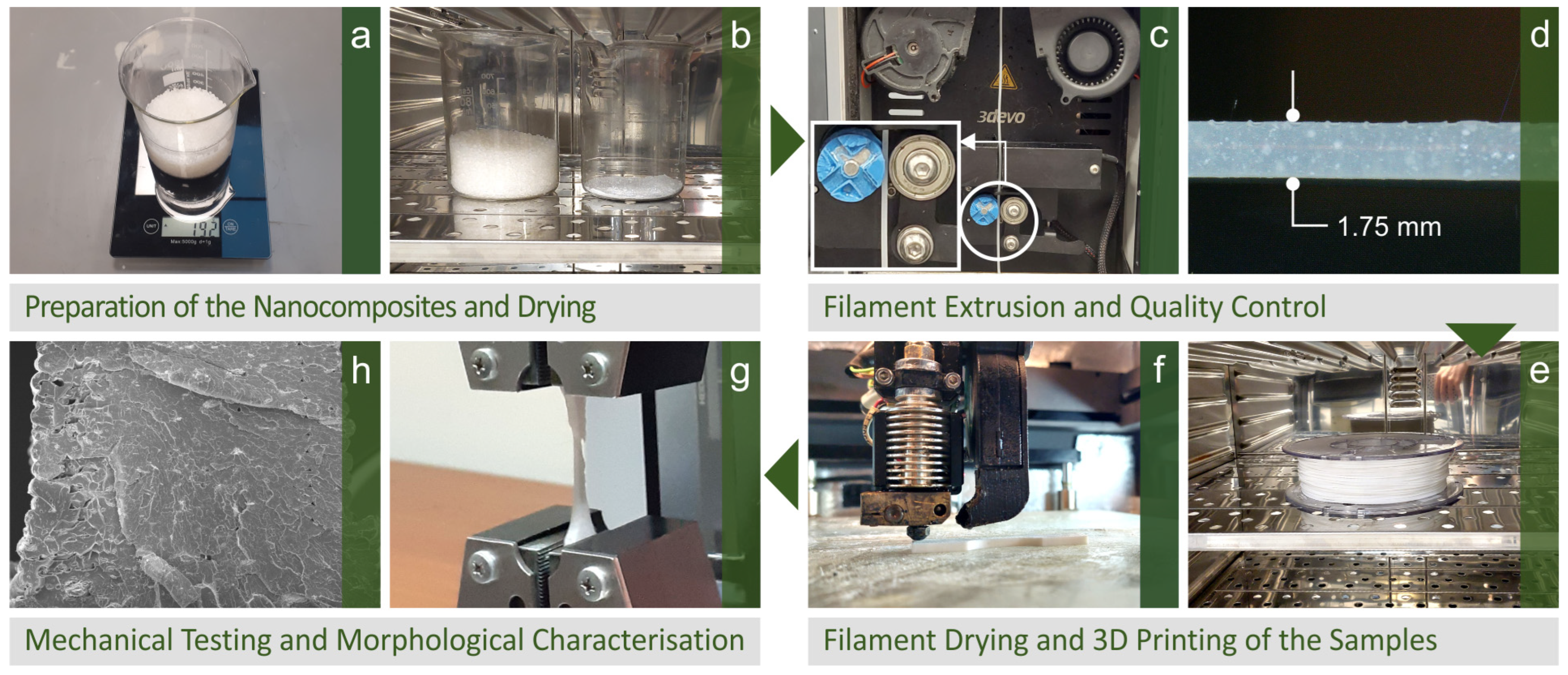 Polymers 15 02786 g001 Polymers 15 02786 g001