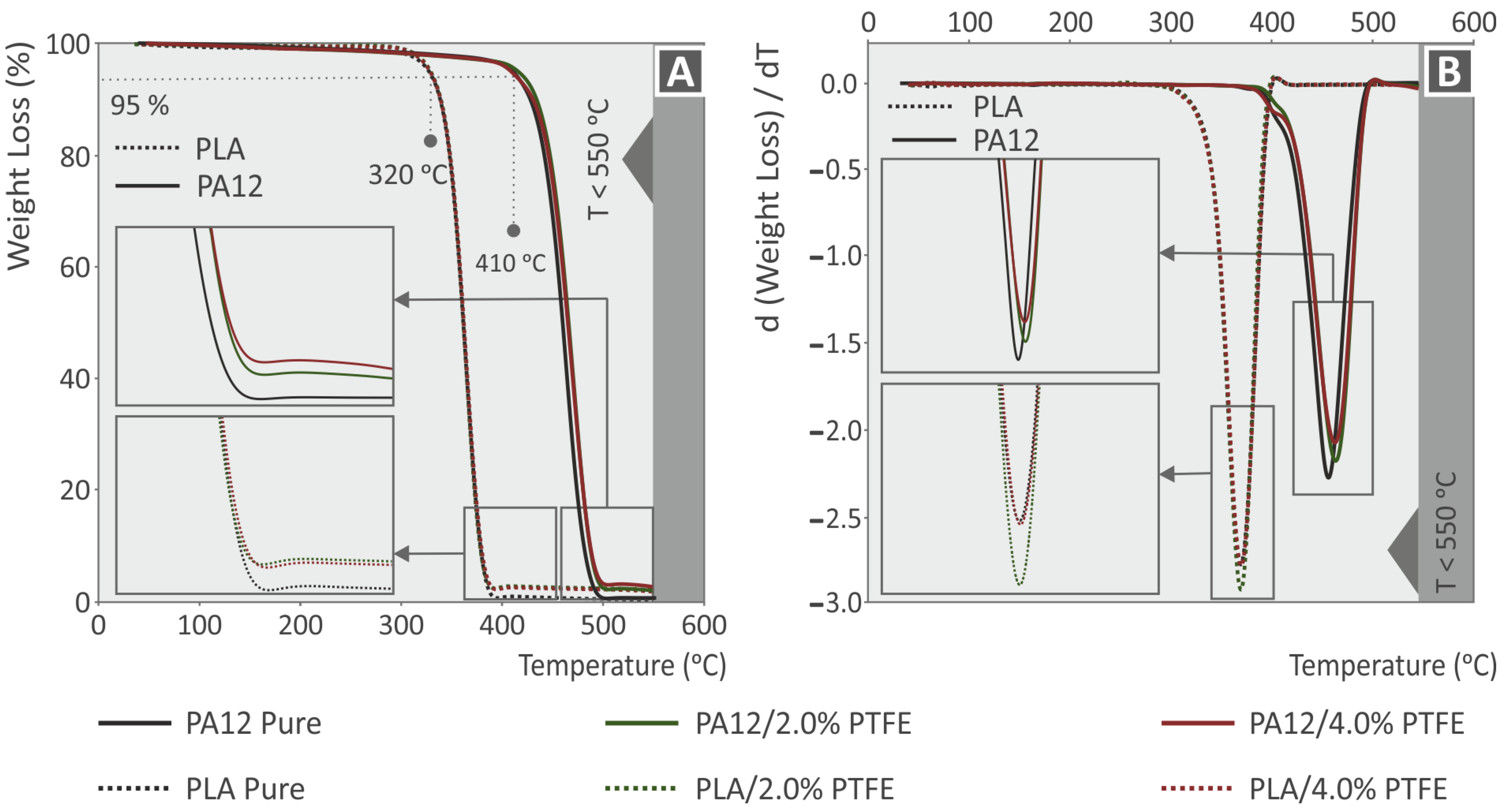 Polymers 15 02786 g004 Polymers 15 02786 g004