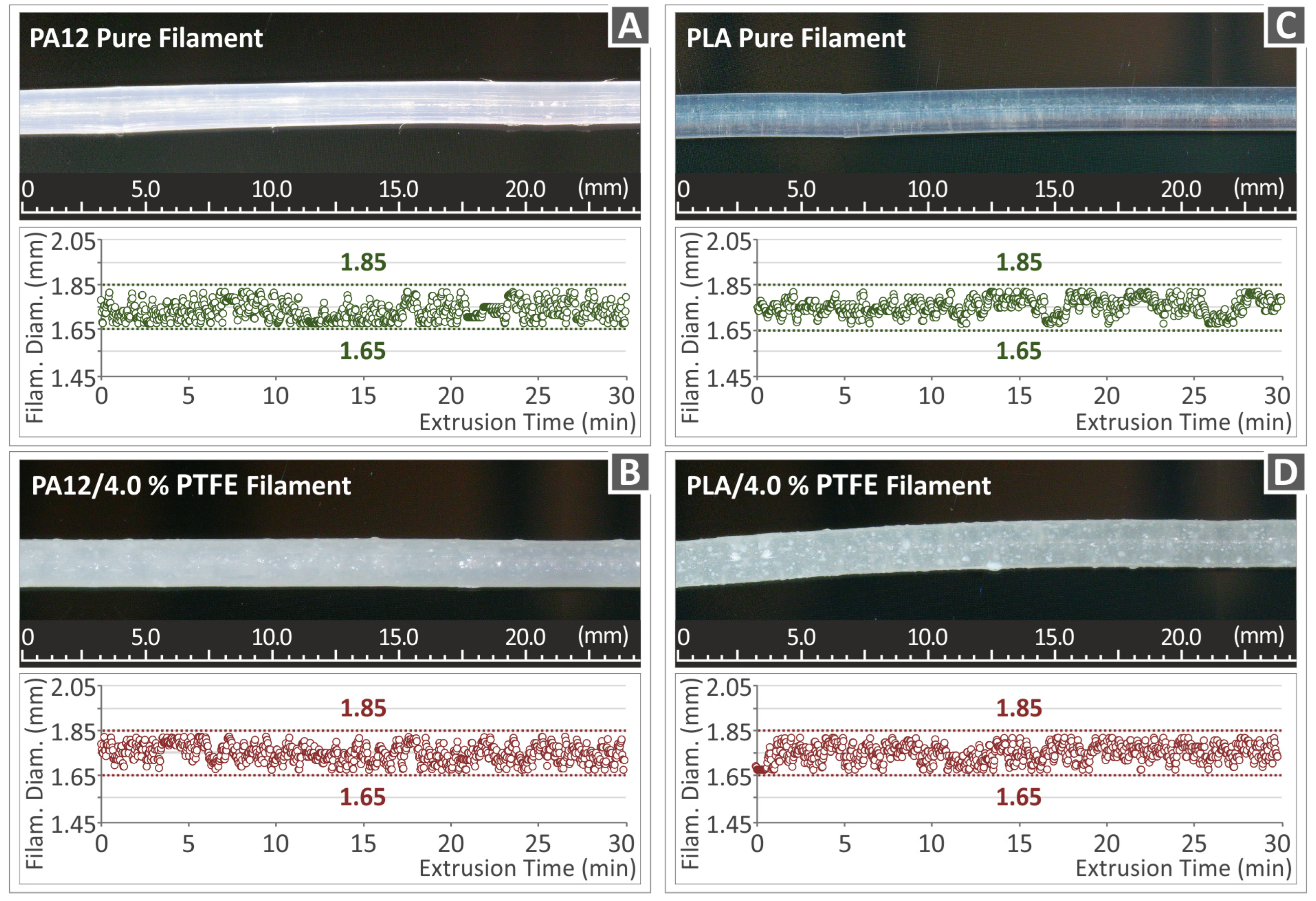 Polymers 15 02786 g007 Polymers 15 02786 g007