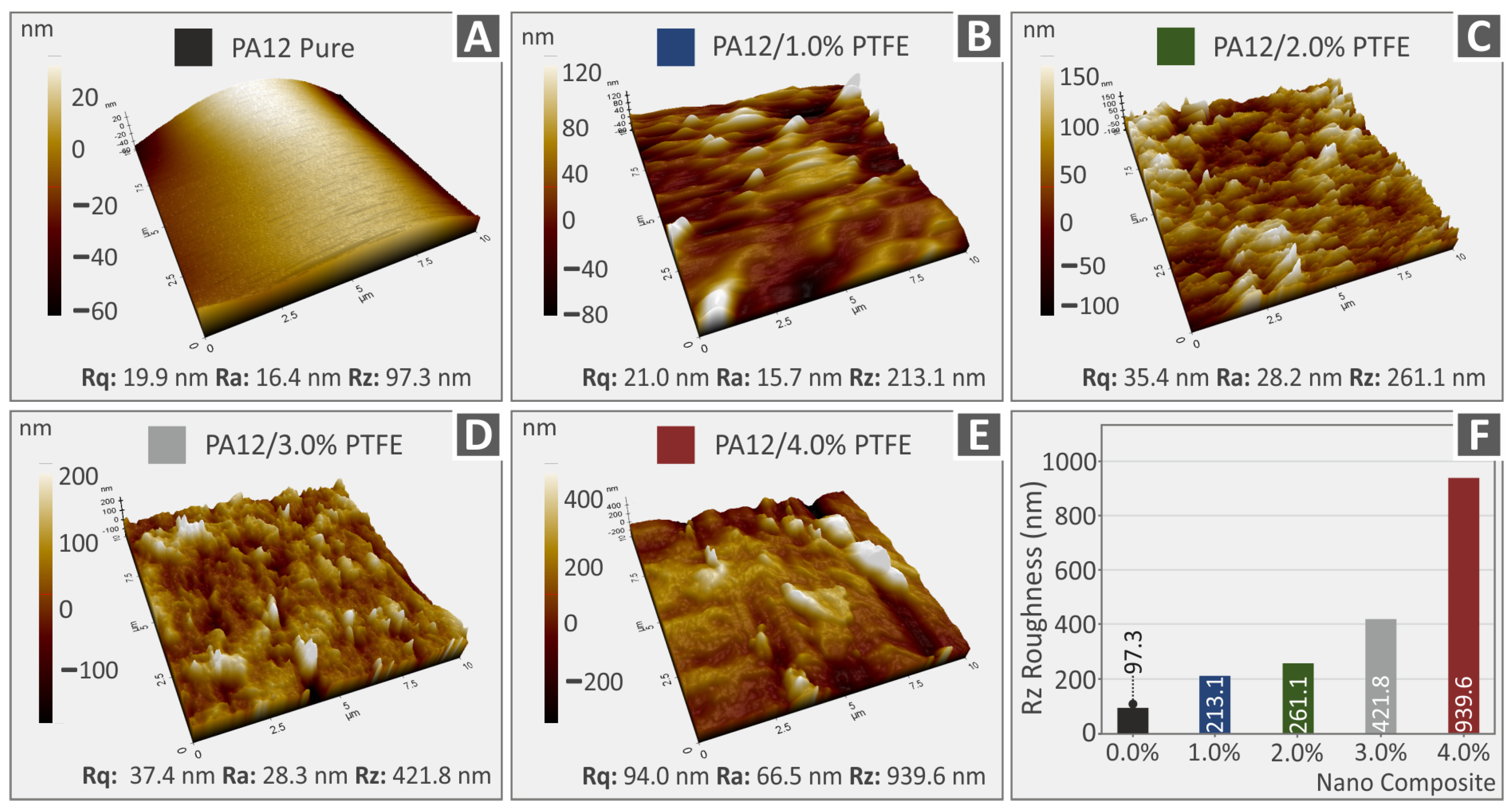 Polymers 15 02786 g008 Polymers 15 02786 g008