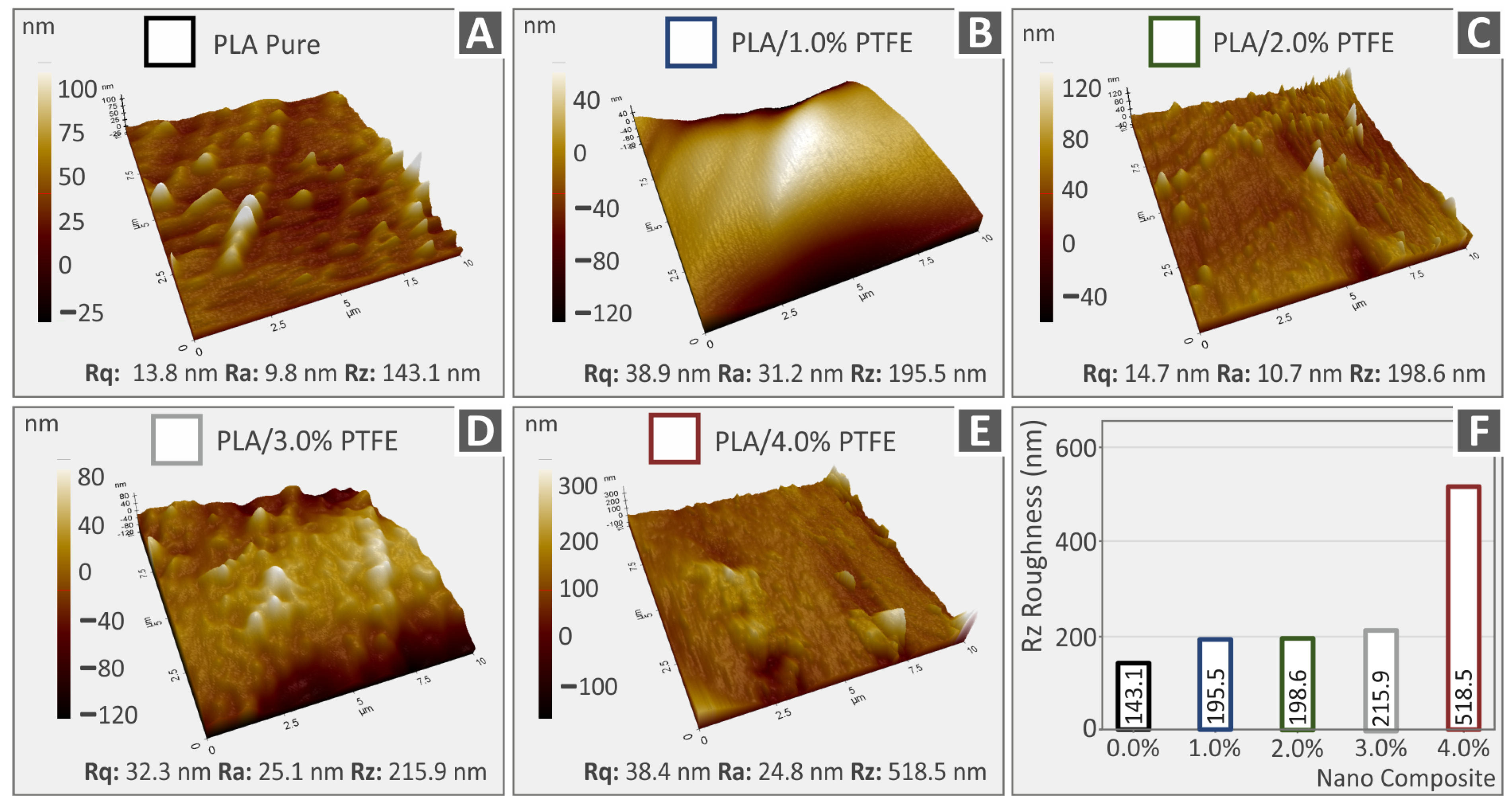 Polymers 15 02786 g009 Polymers 15 02786 g009