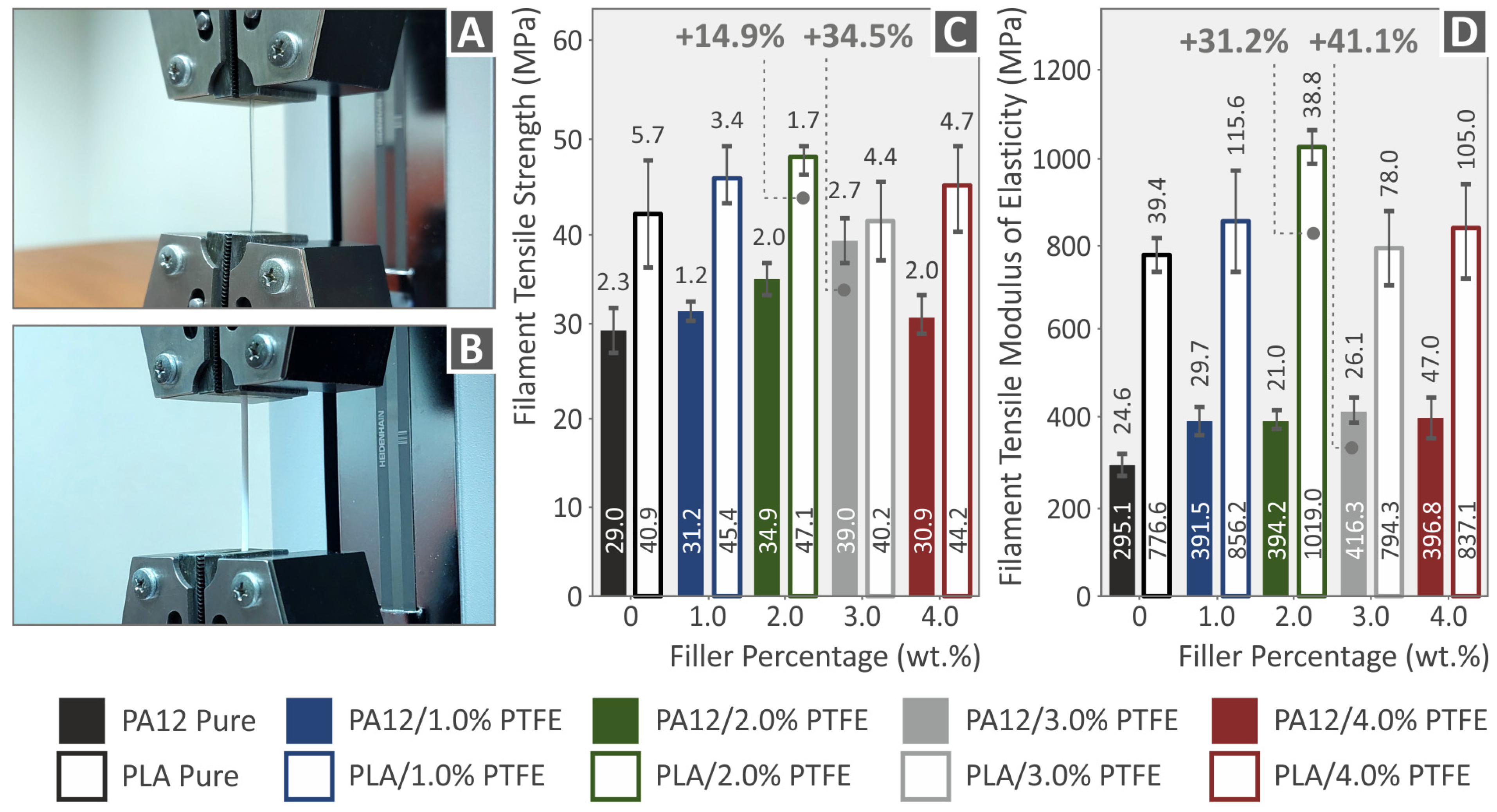 Polymers 15 02786 g010 Polymers 15 02786 g010