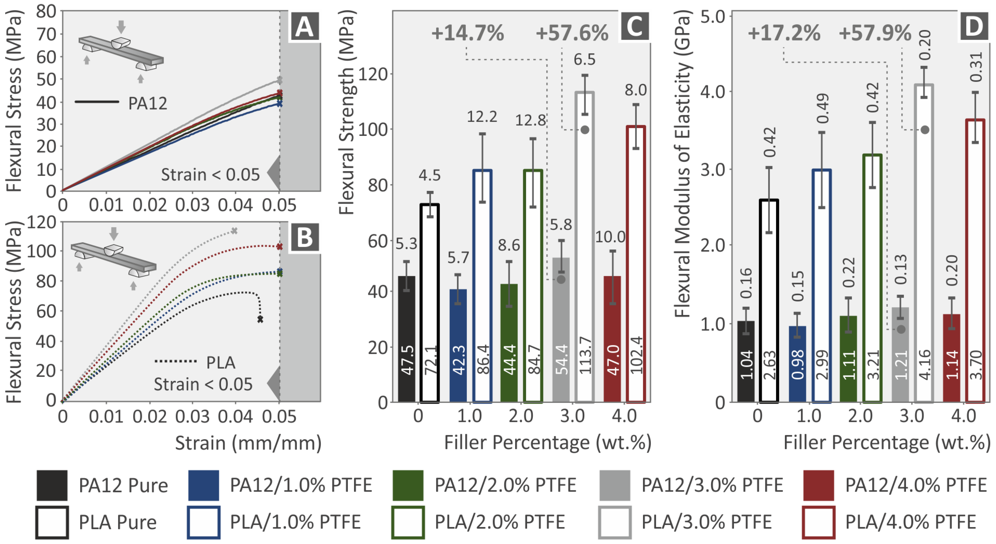 Polymers 15 02786 g012 Polymers 15 02786 g012