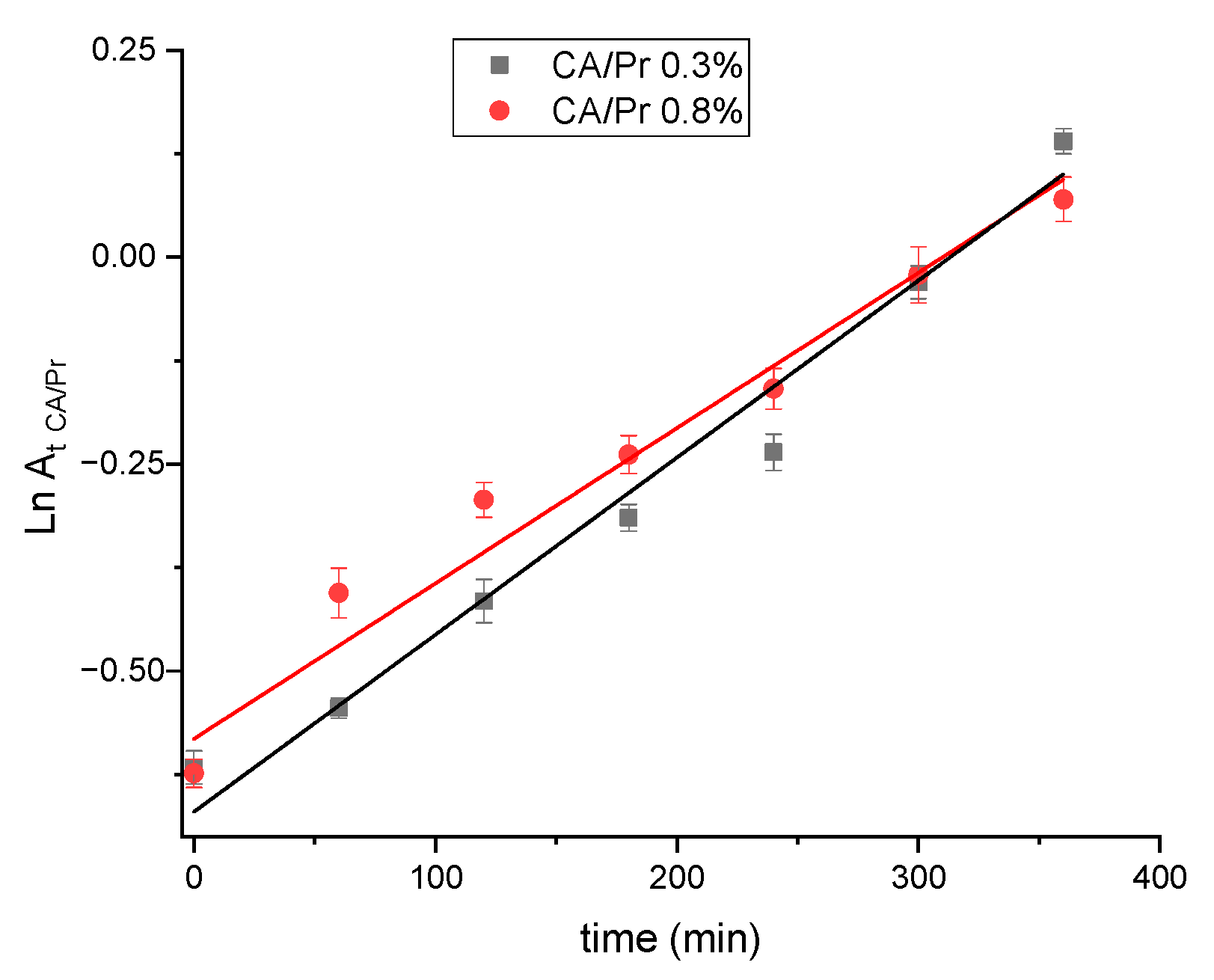 Polymers 15 02787 g002