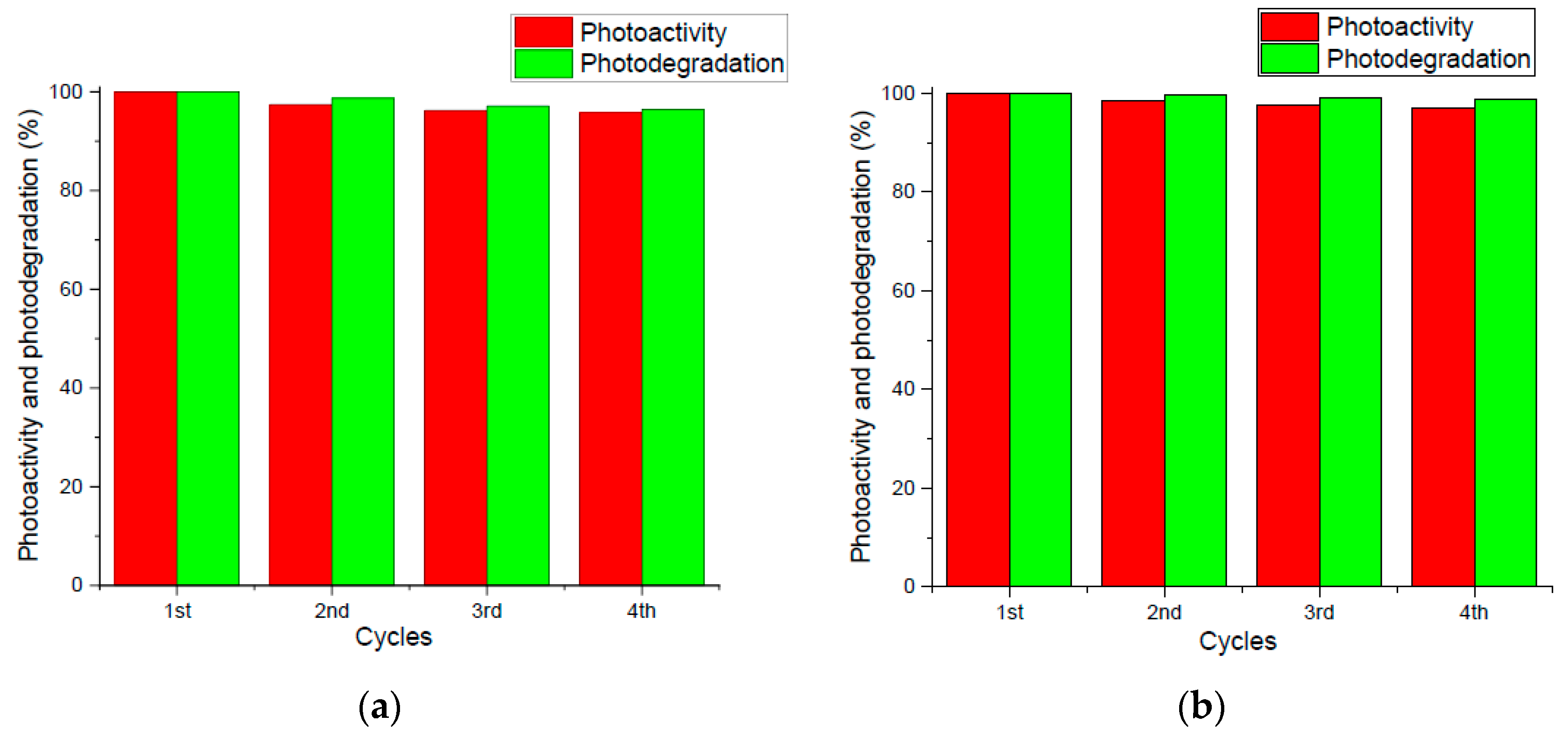 Polymers 15 02787 g007