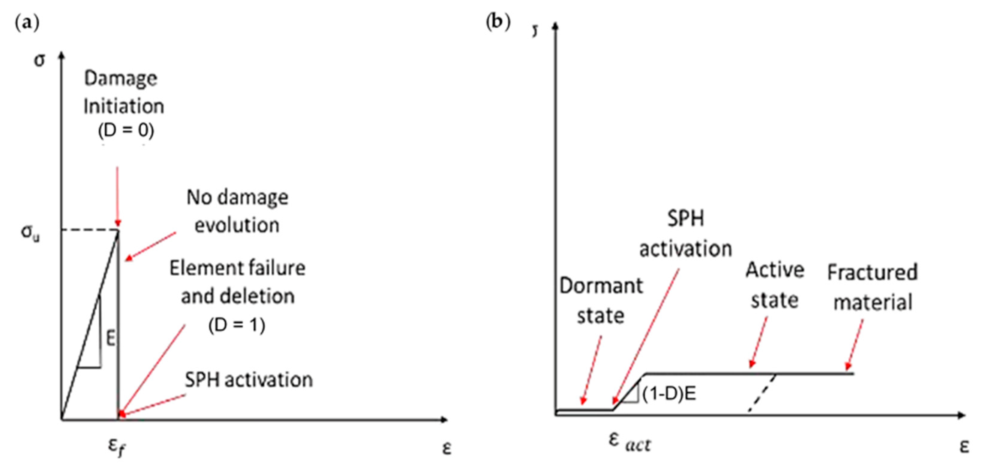 Polymers 15 02789 g003