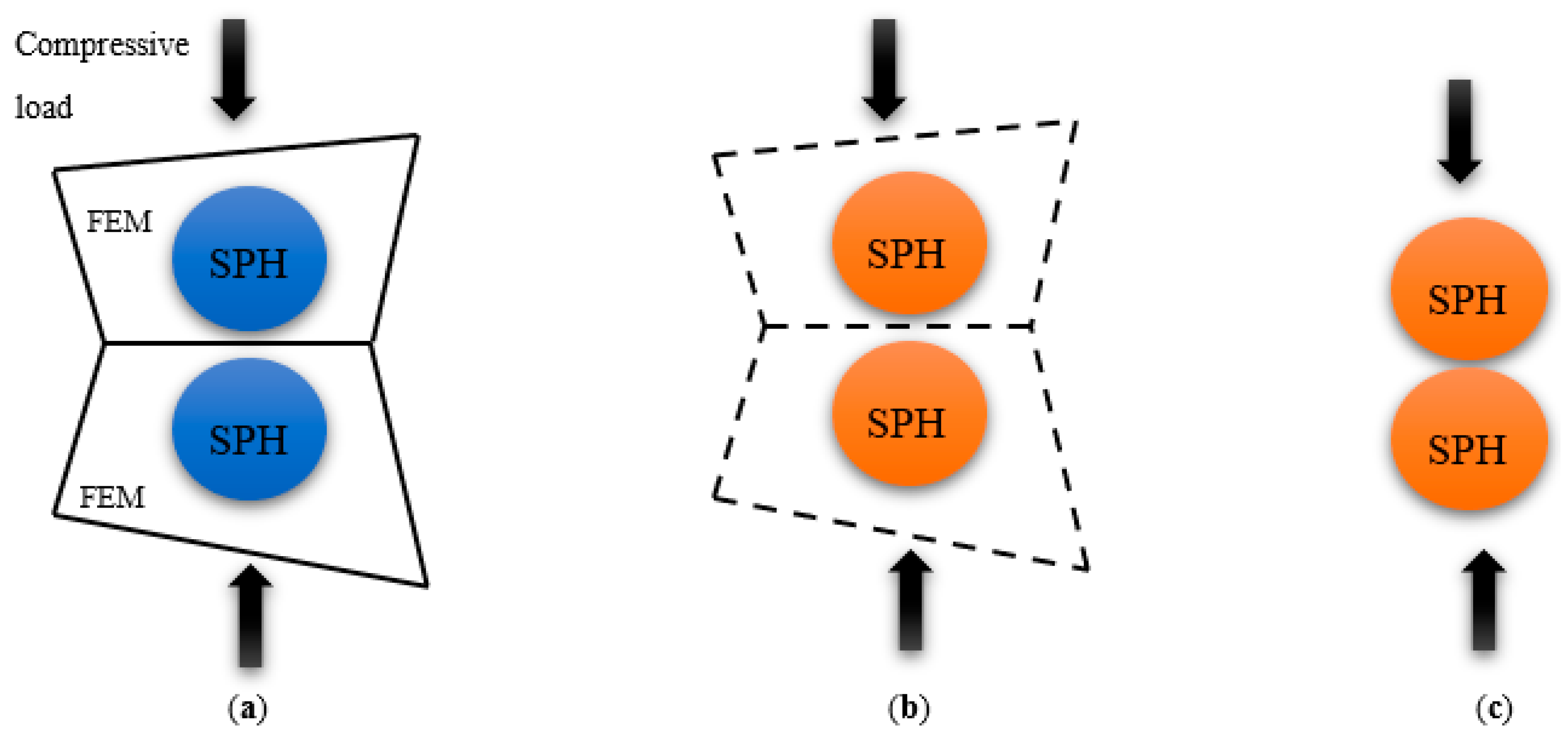 Polymers 15 02789 g005