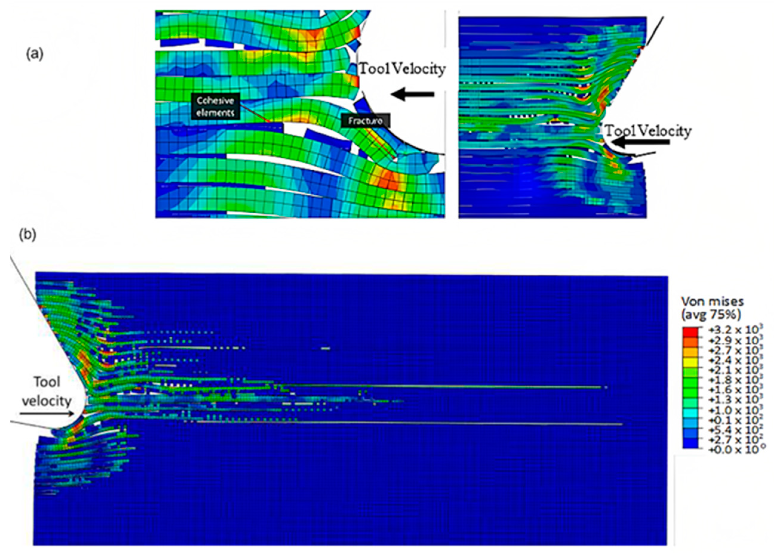 Polymers 15 02789 g008