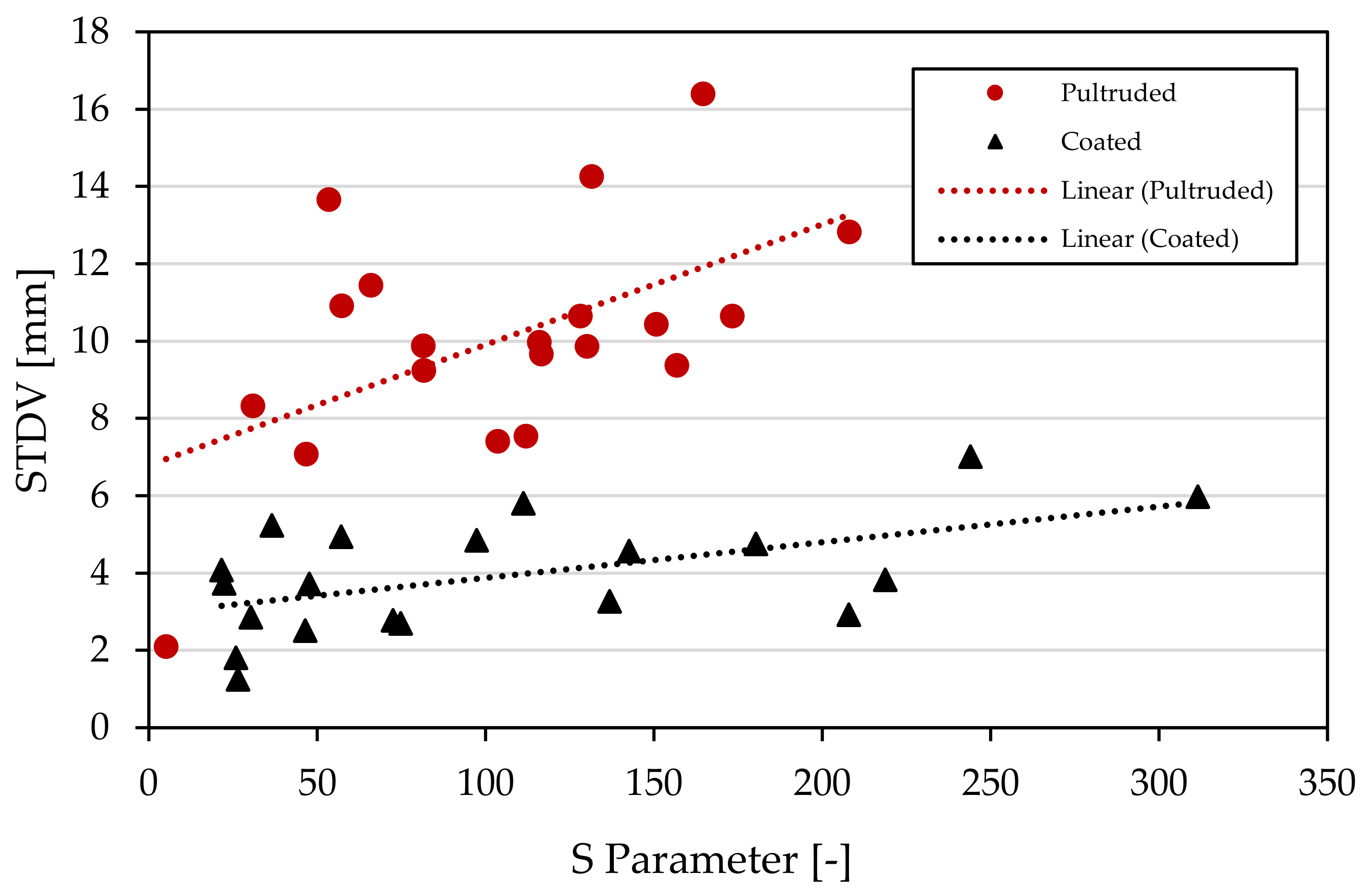 Polymers 15 02790 g014 Polymers 15 02790 g014