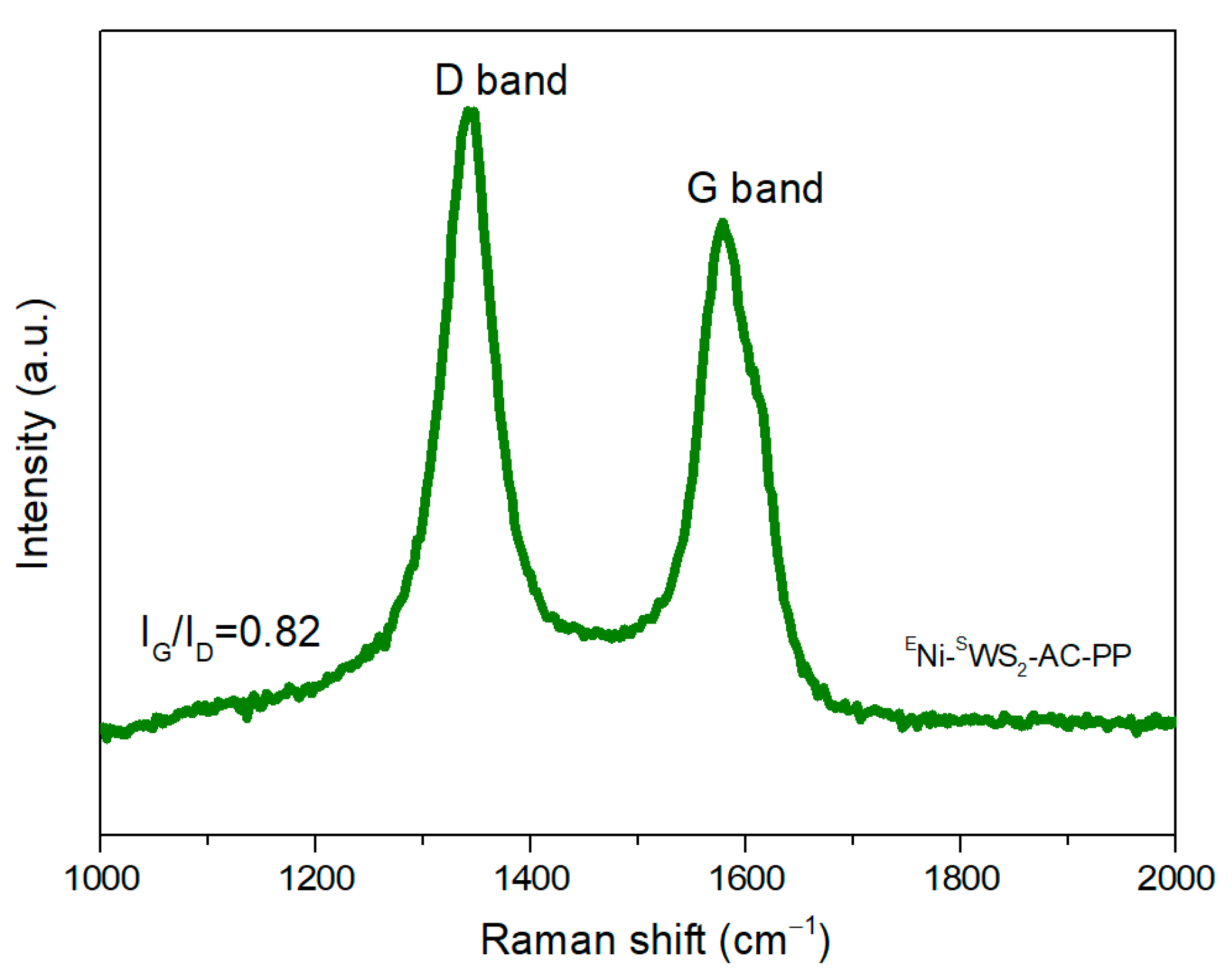 Polymers 15 02791 g007