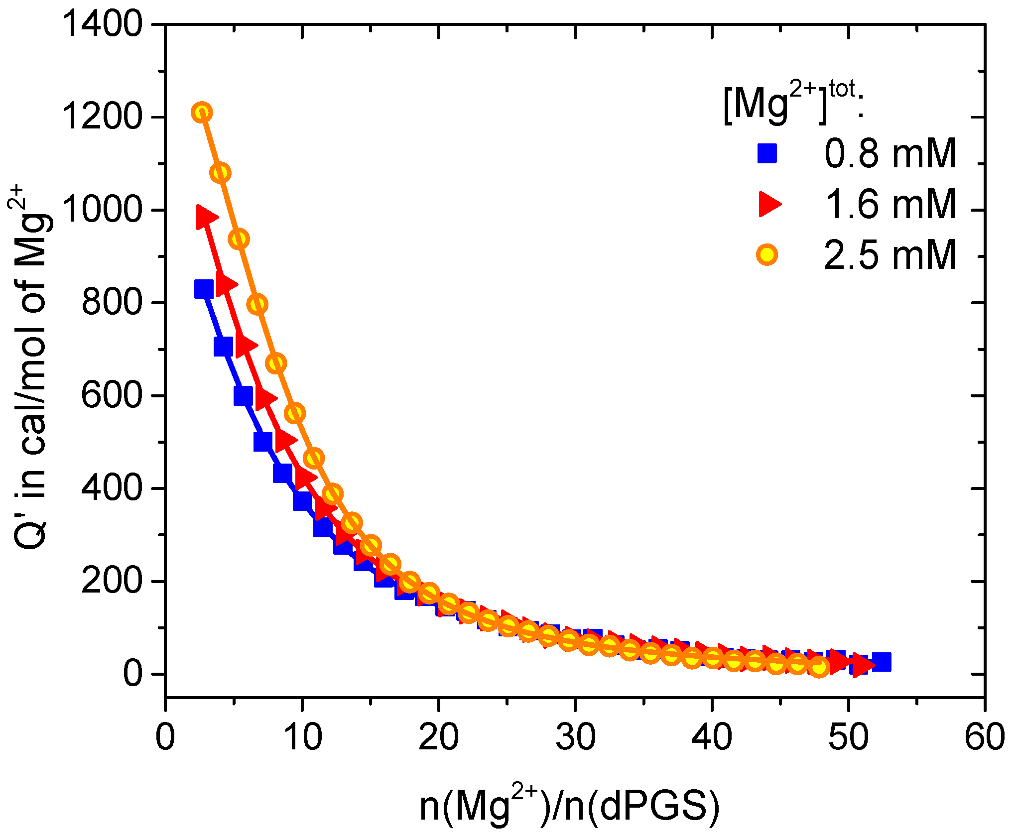Polymers 15 02792 g005 Polymers 15 02792 g005