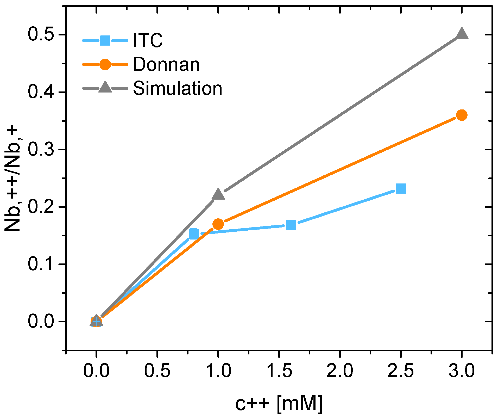 Polymers 15 02792 g006 Polymers 15 02792 g006