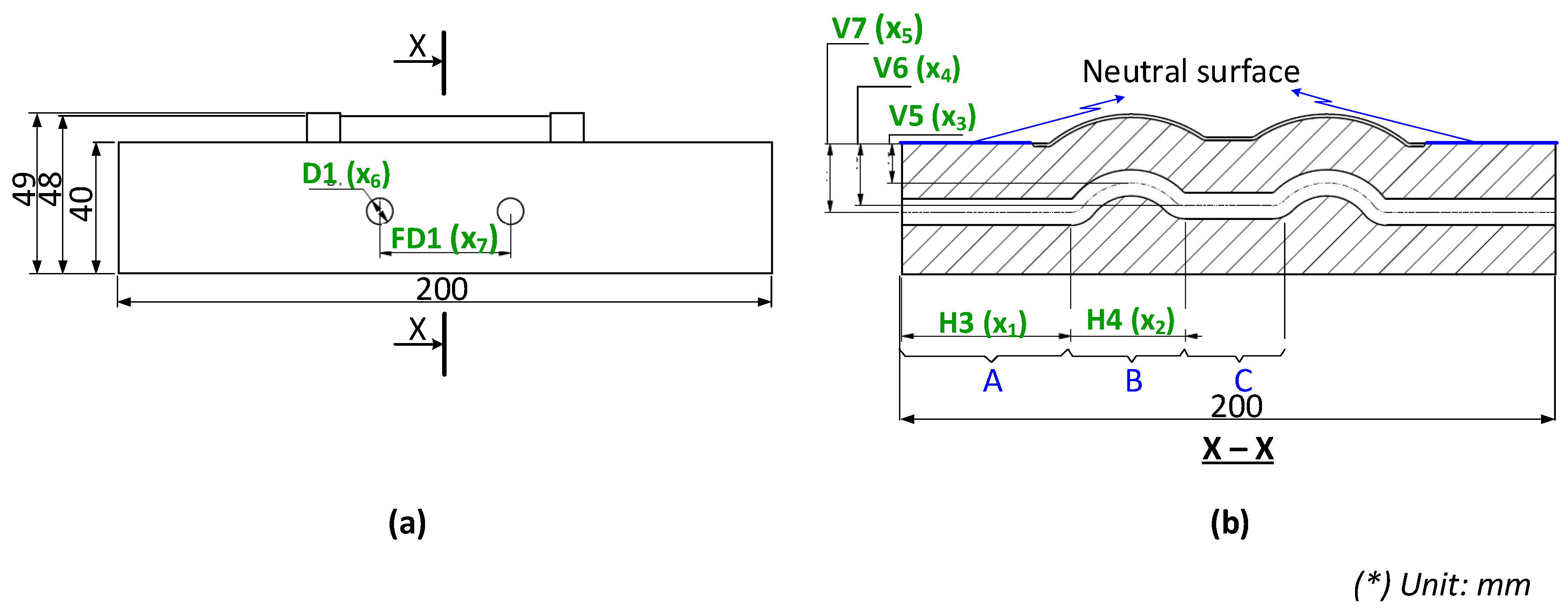 Polymers 15 02793 g003 Polymers 15 02793 g003