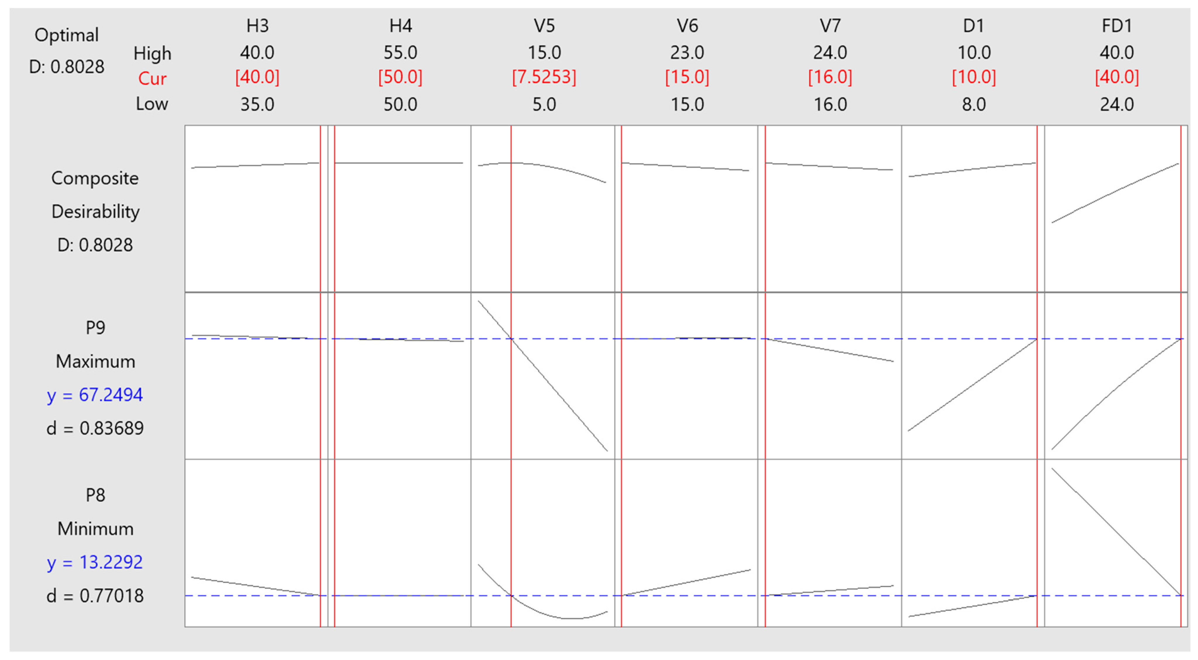 Polymers 15 02793 g009 Polymers 15 02793 g009
