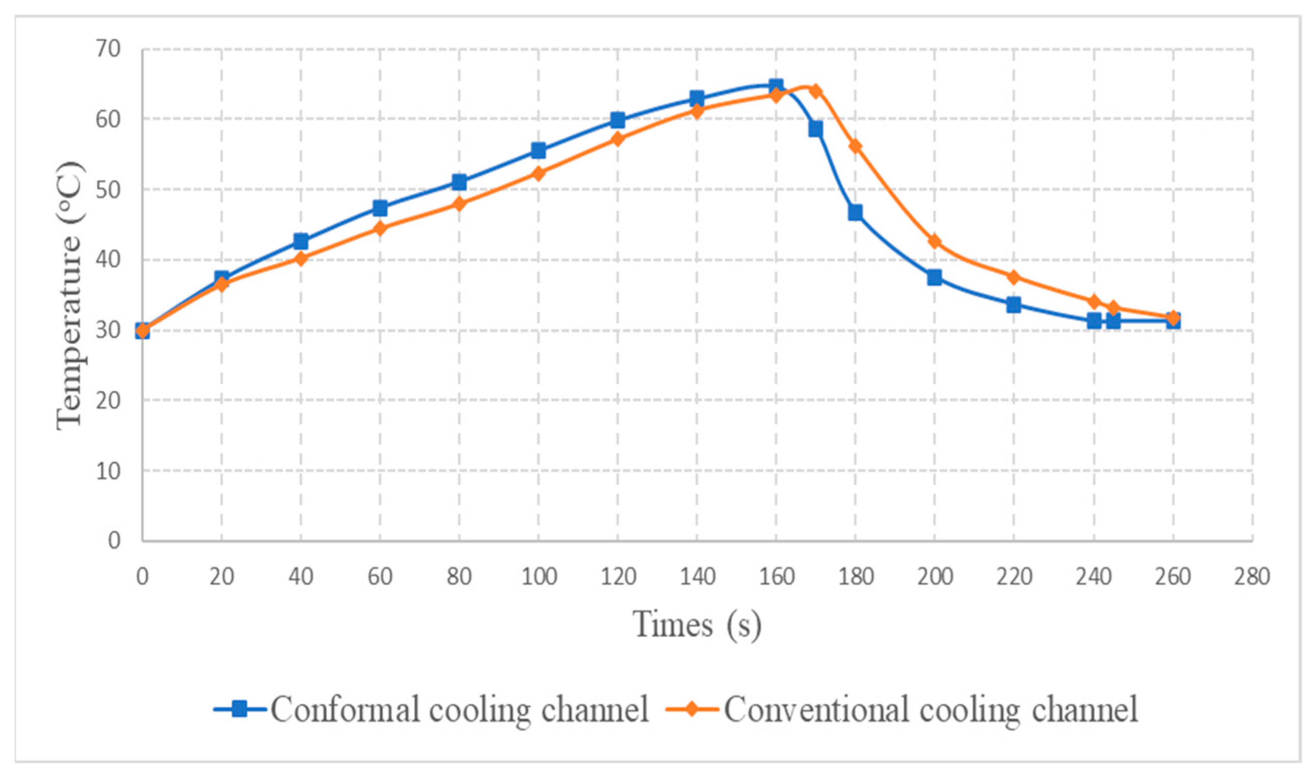 Polymers 15 02793 g020 Polymers 15 02793 g020