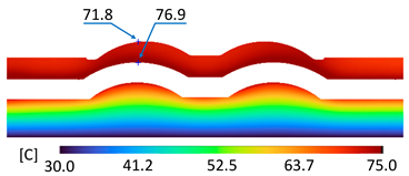 Polymers 15 02793 i007 Polymers 15 02793 i007