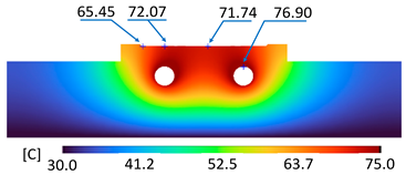 Polymers 15 02793 i011 Polymers 15 02793 i011
