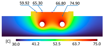Polymers 15 02793 i012 Polymers 15 02793 i012