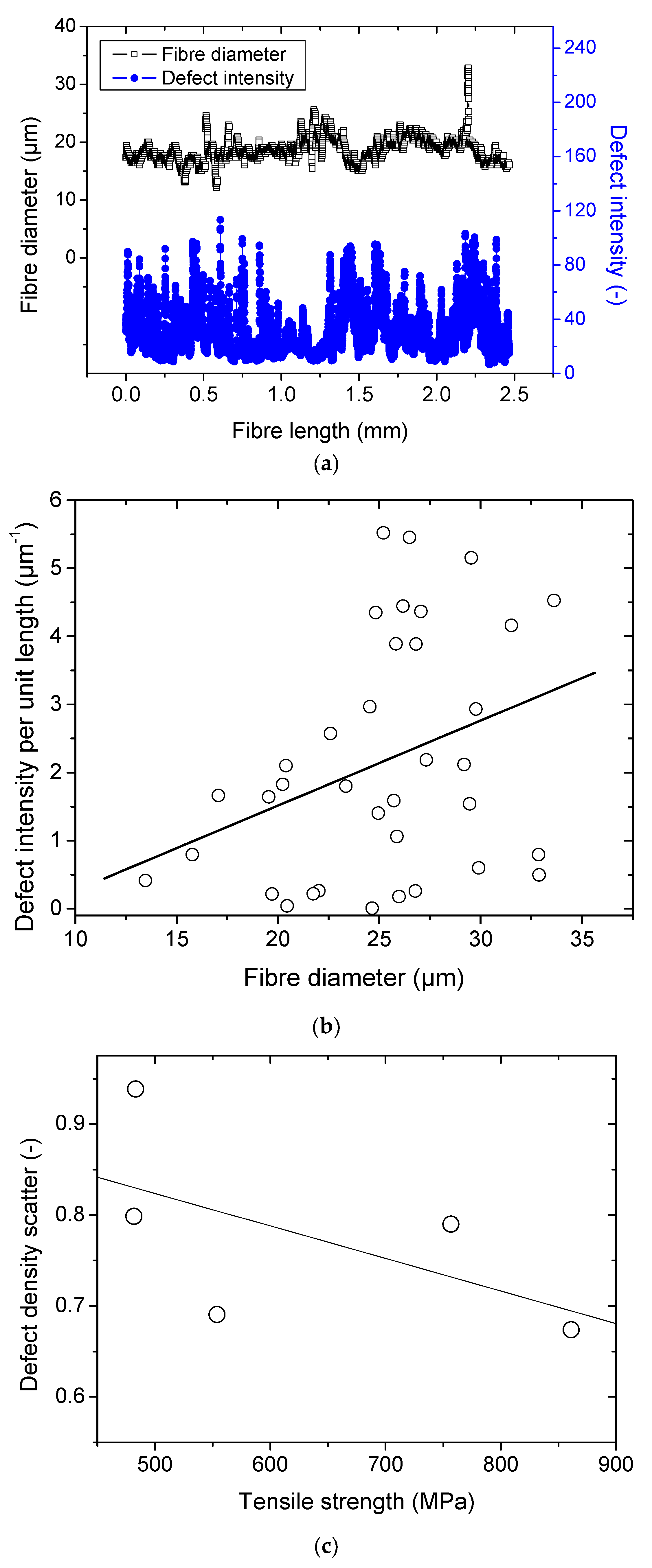 Polymers 15 02794 g004