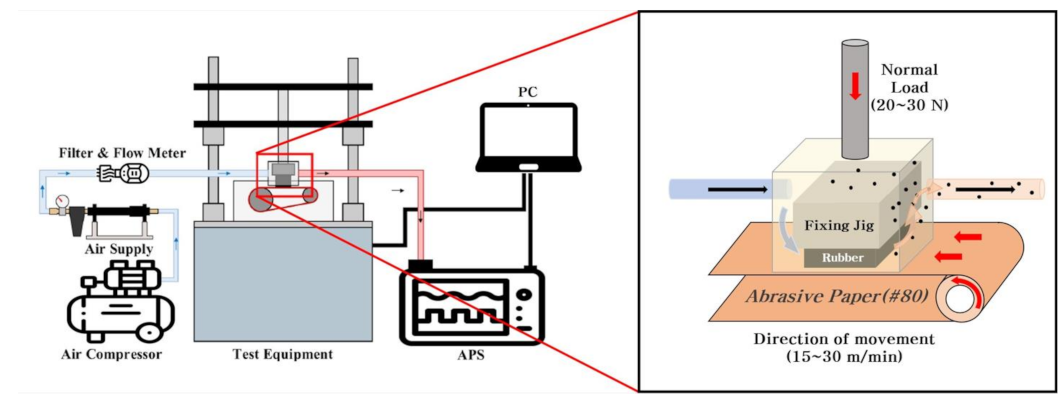 Polymers 15 02795 g001 Polymers 15 02795 g001