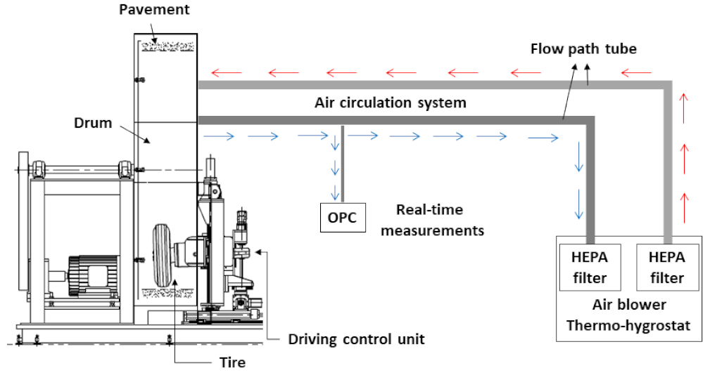 Polymers 15 02795 g002 Polymers 15 02795 g002
