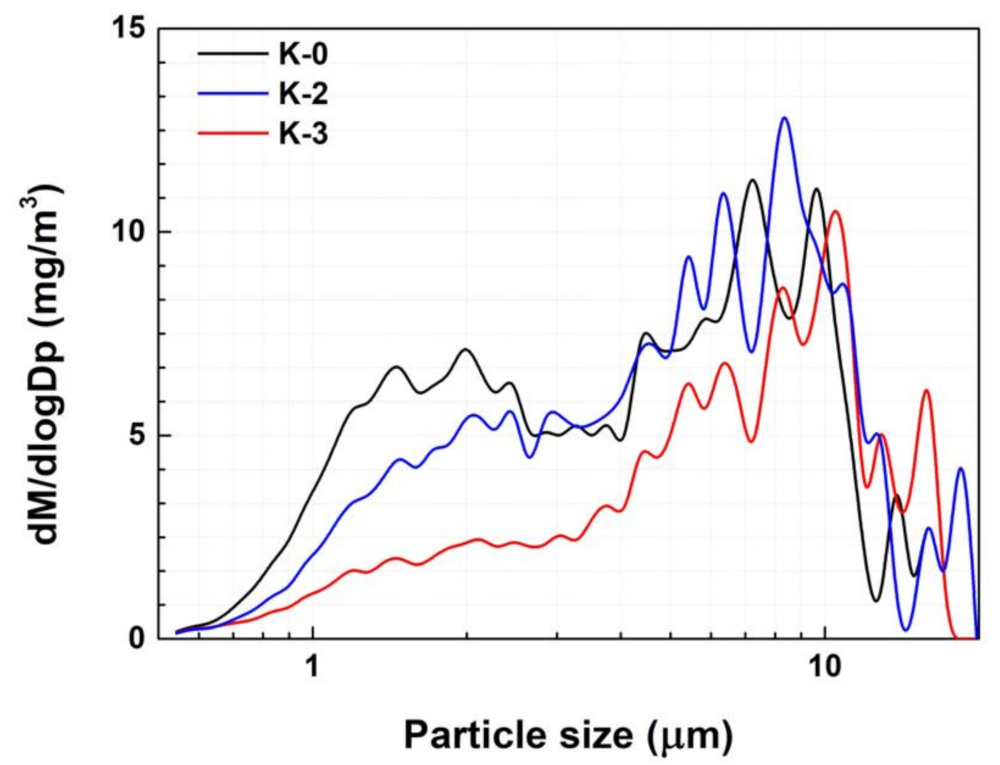 Polymers 15 02795 g004 Polymers 15 02795 g004