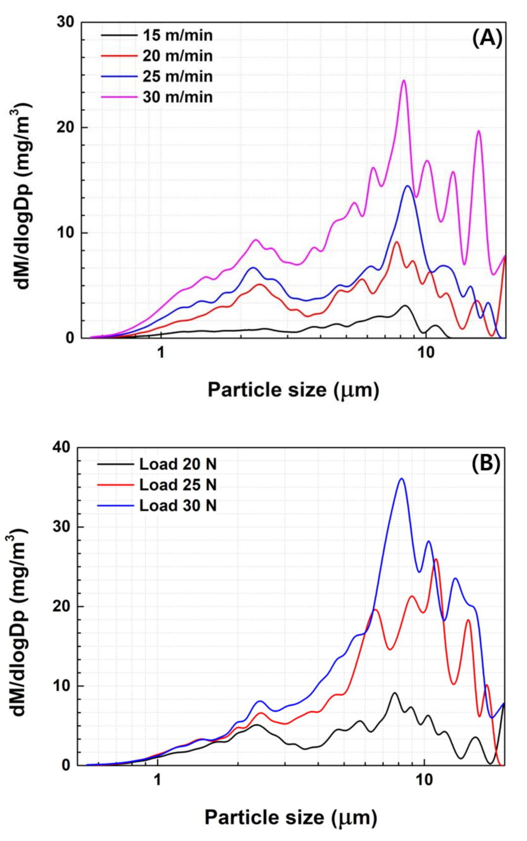 Polymers 15 02795 g006 Polymers 15 02795 g006
