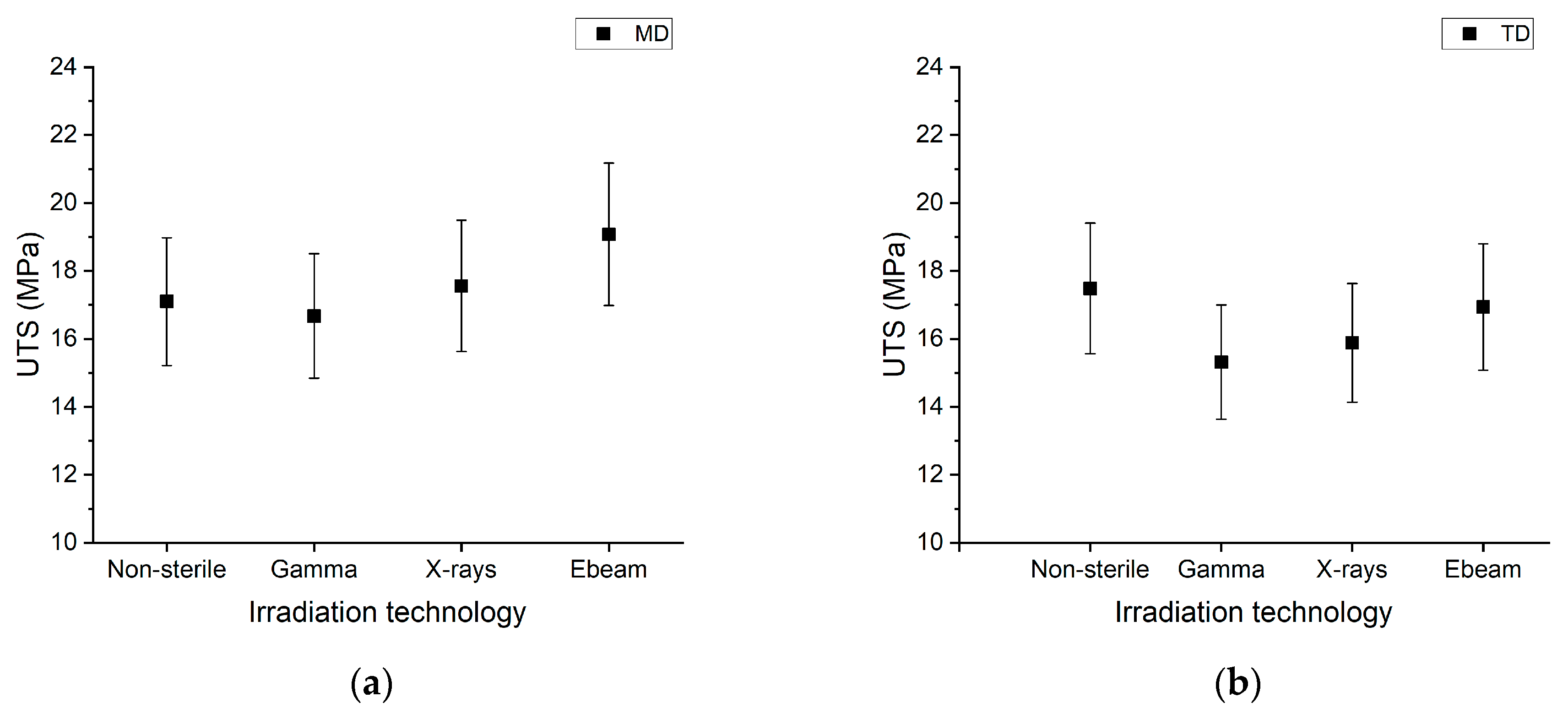 Polymers 15 02799 g003 Polymers 15 02799 g003