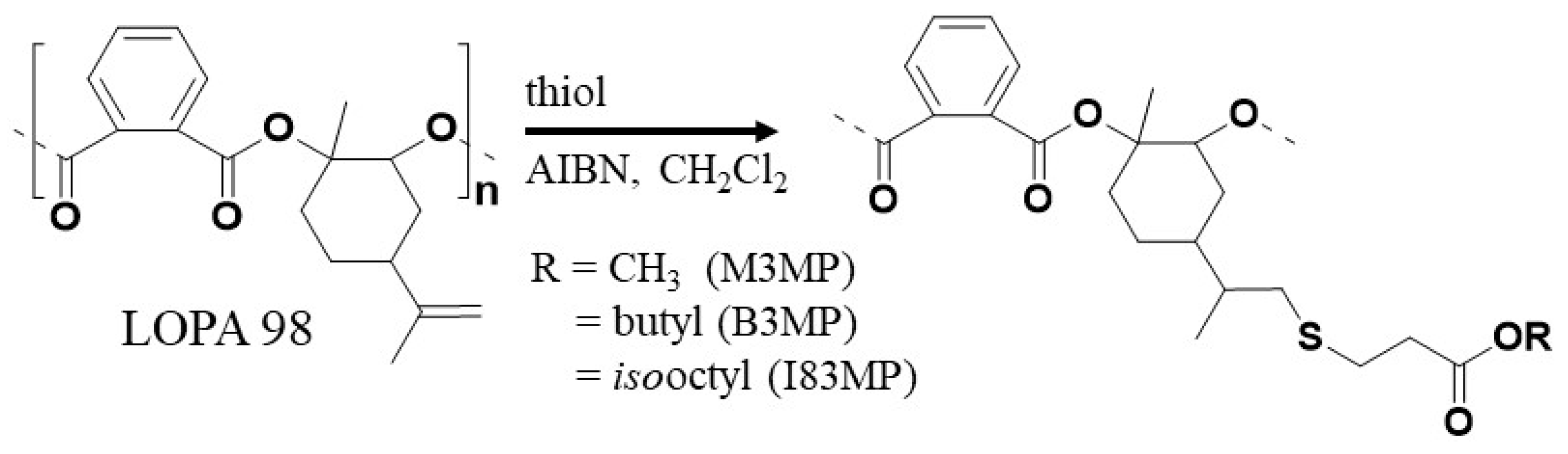 Polymers 15 02801 g007
