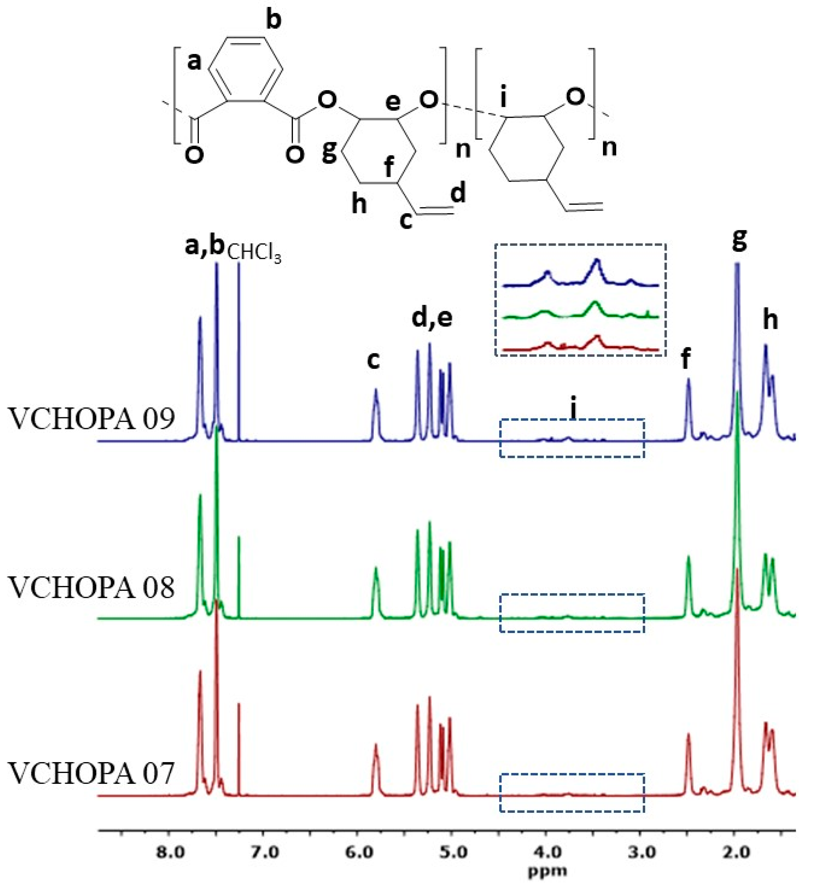 Polymers 15 02801 g010