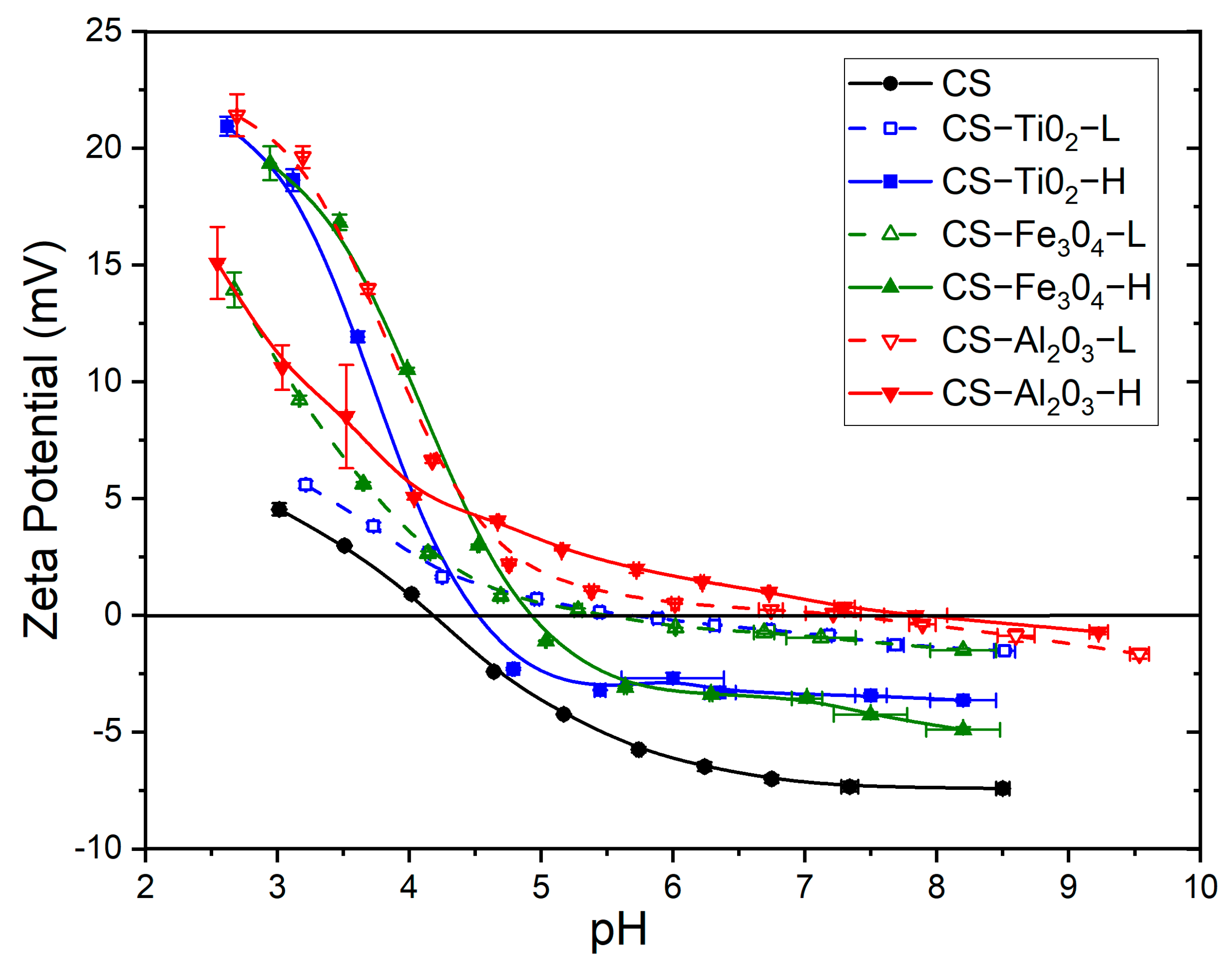 Polymers 15 02804 g006