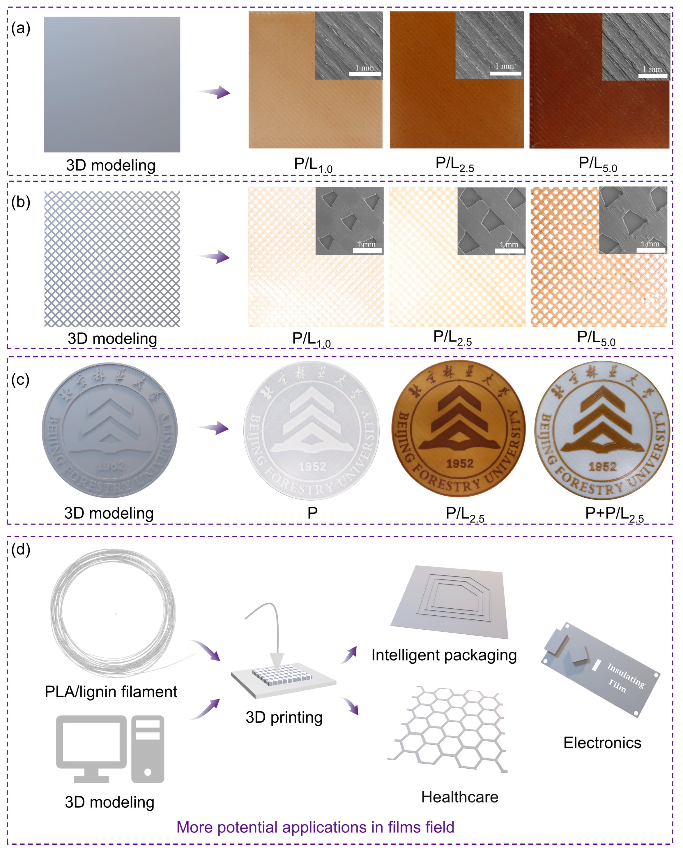 Polymers 15 02806 g004