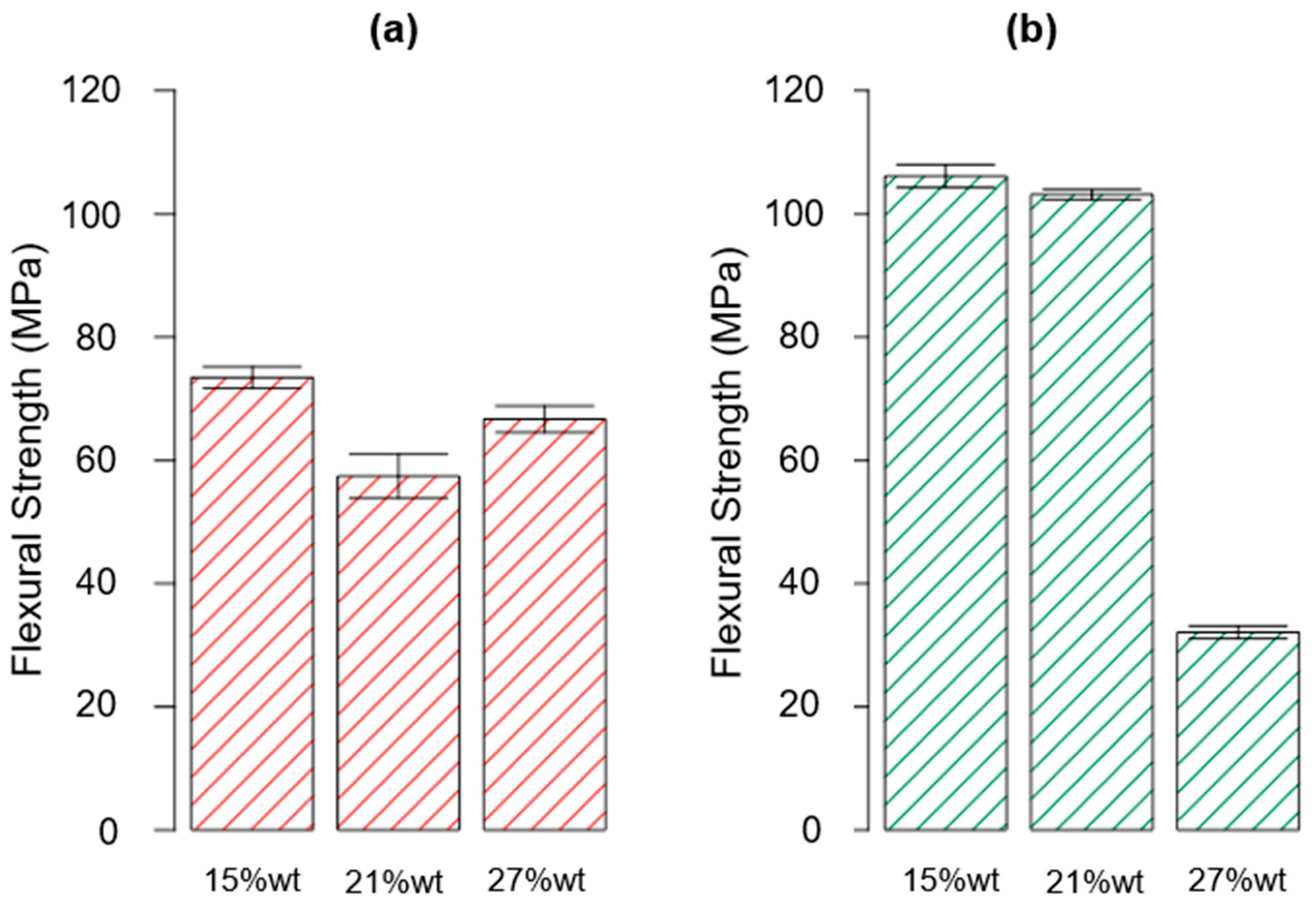 Polymers 15 02809 g008 Polymers 15 02809 g008