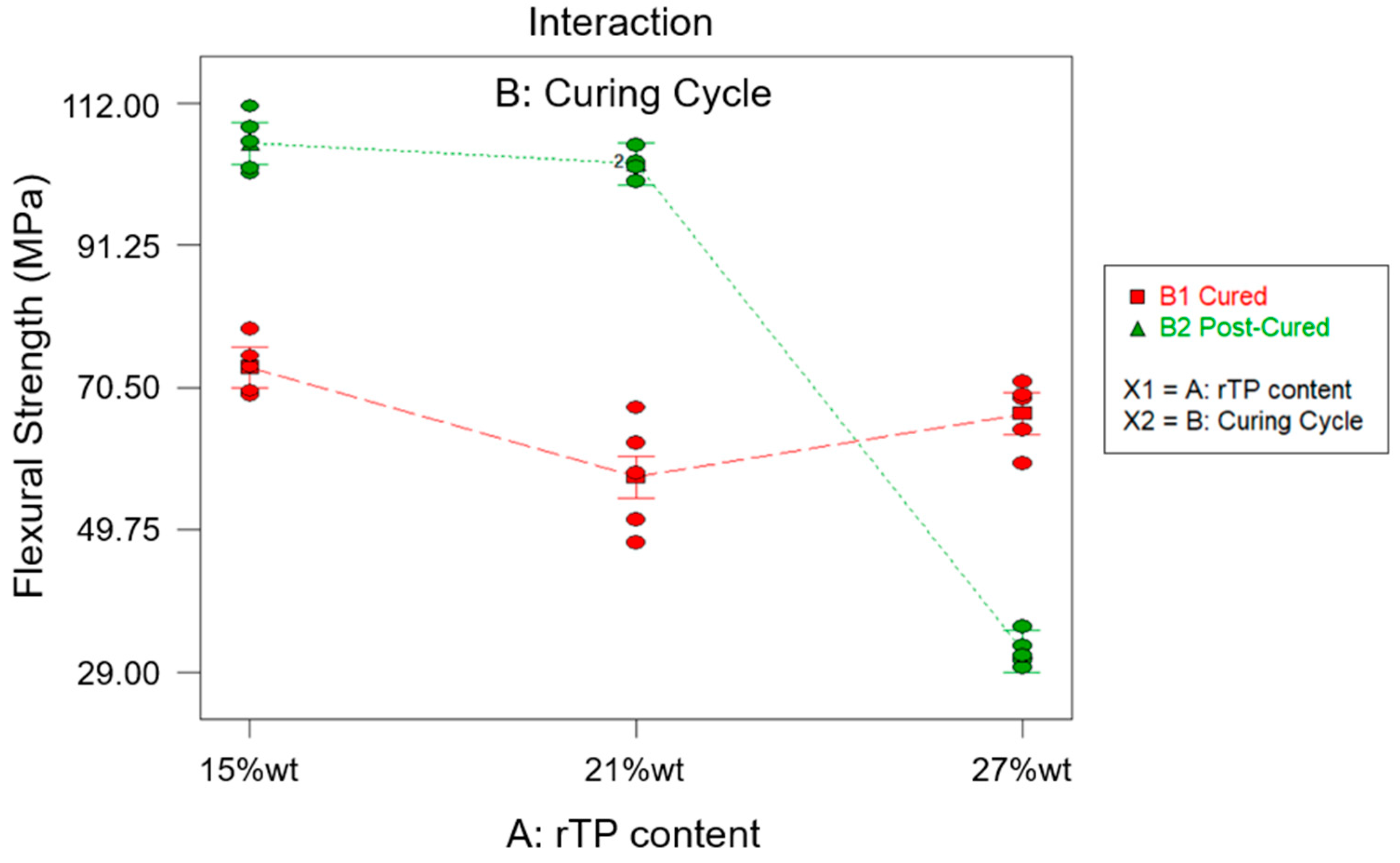 Polymers 15 02809 g012 Polymers 15 02809 g012