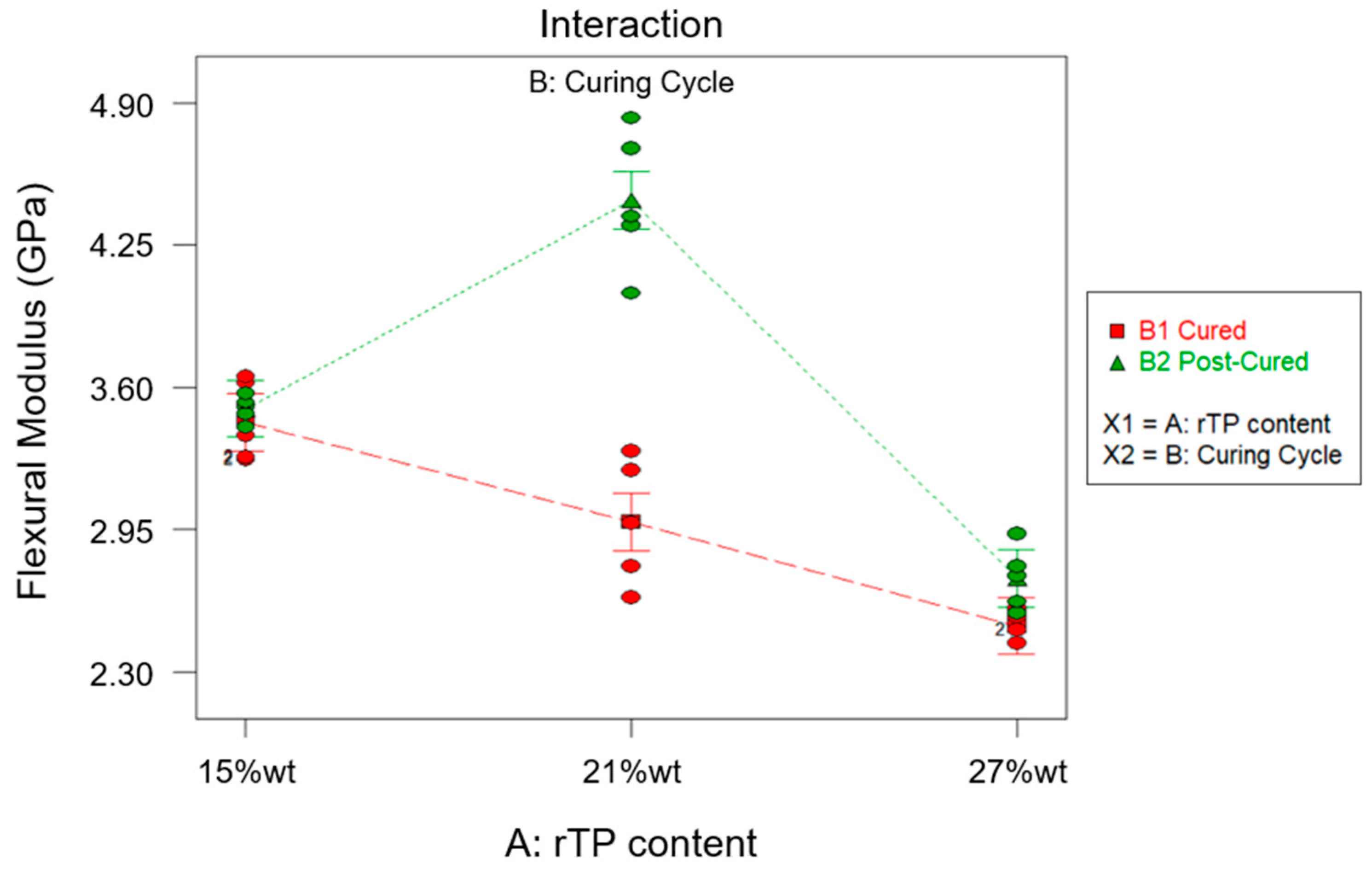 Polymers 15 02809 g014 Polymers 15 02809 g014