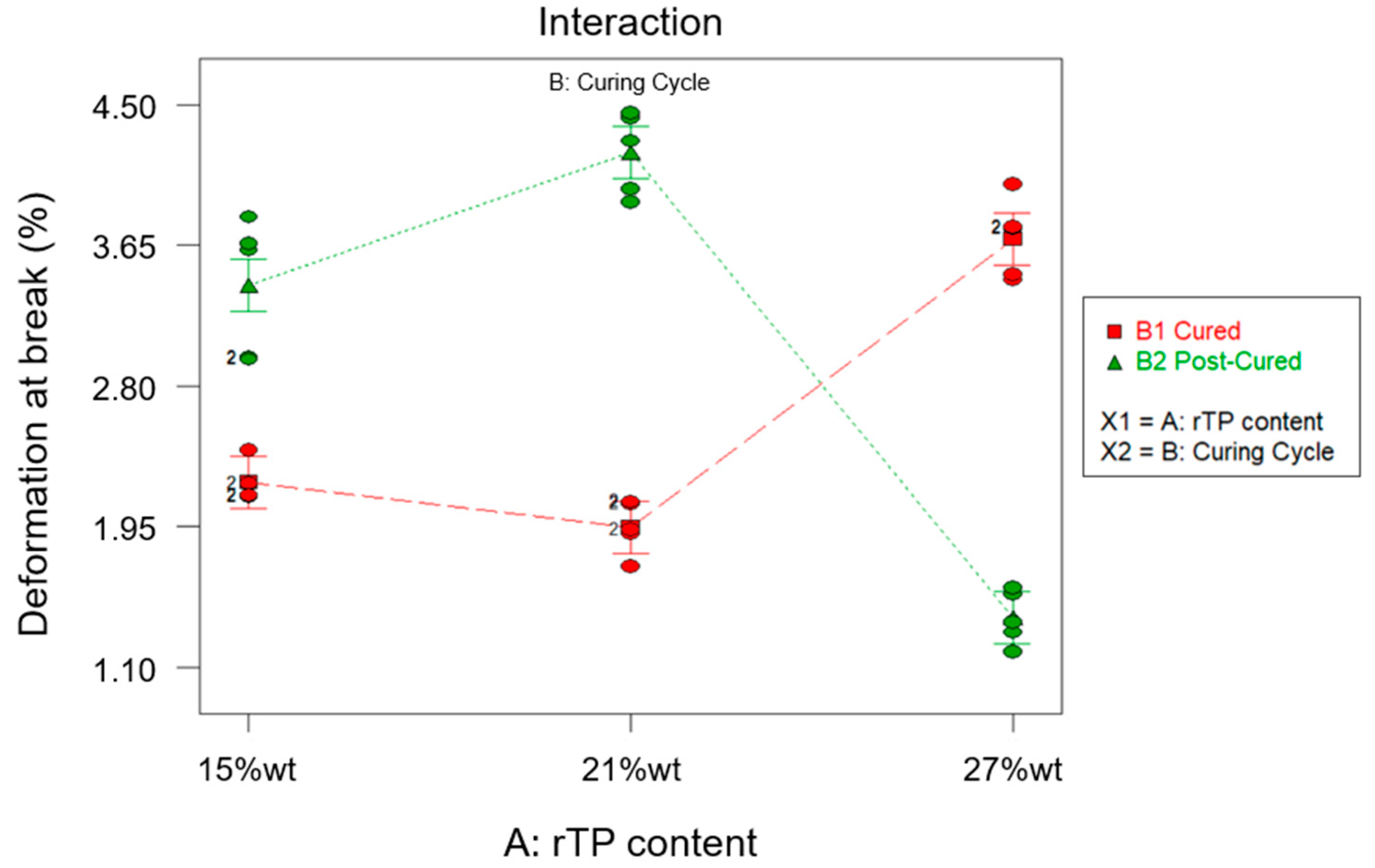 Polymers 15 02809 g016 Polymers 15 02809 g016