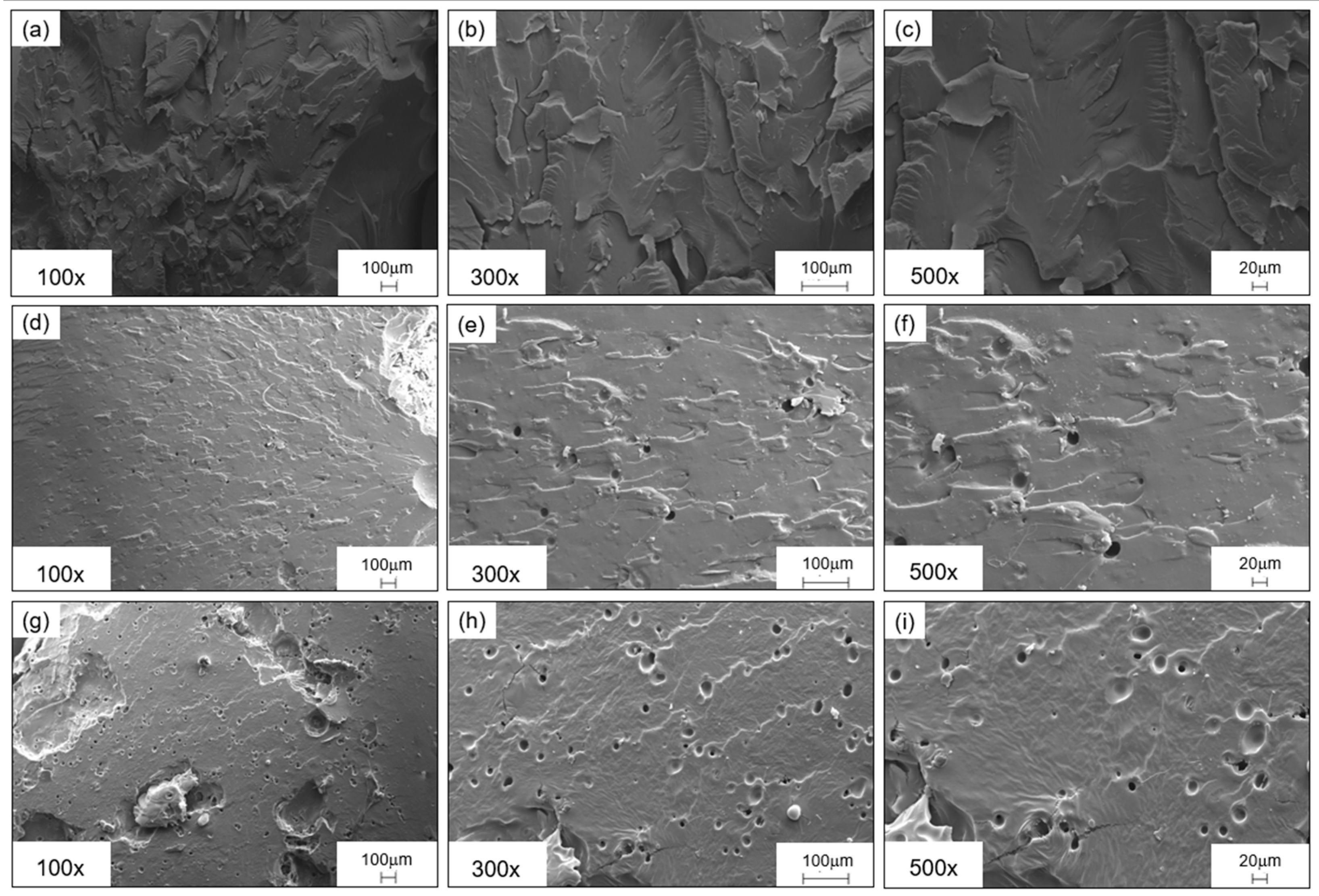 Polymers 15 02809 g018 Polymers 15 02809 g018