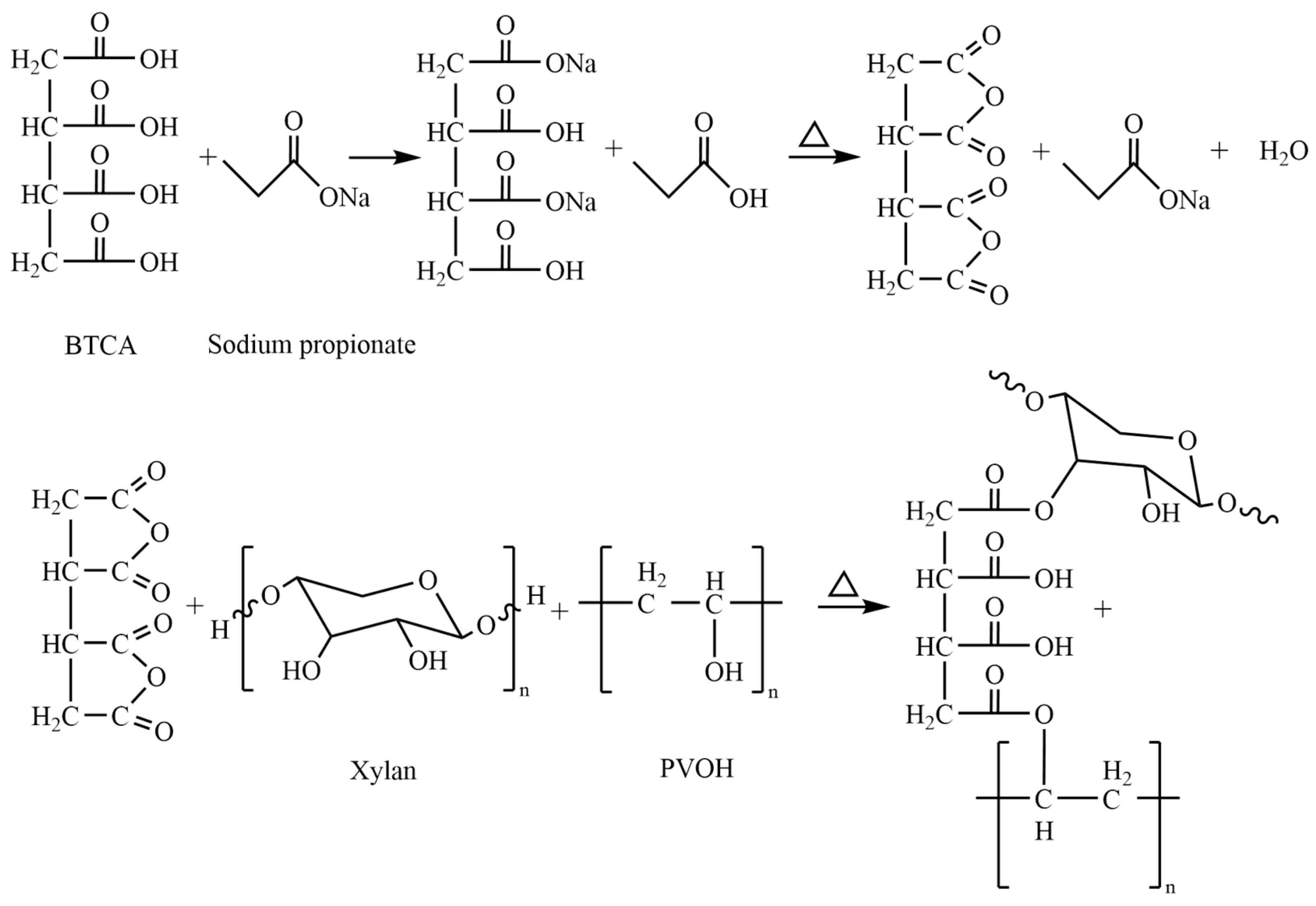 Polymers 15 02811 g001