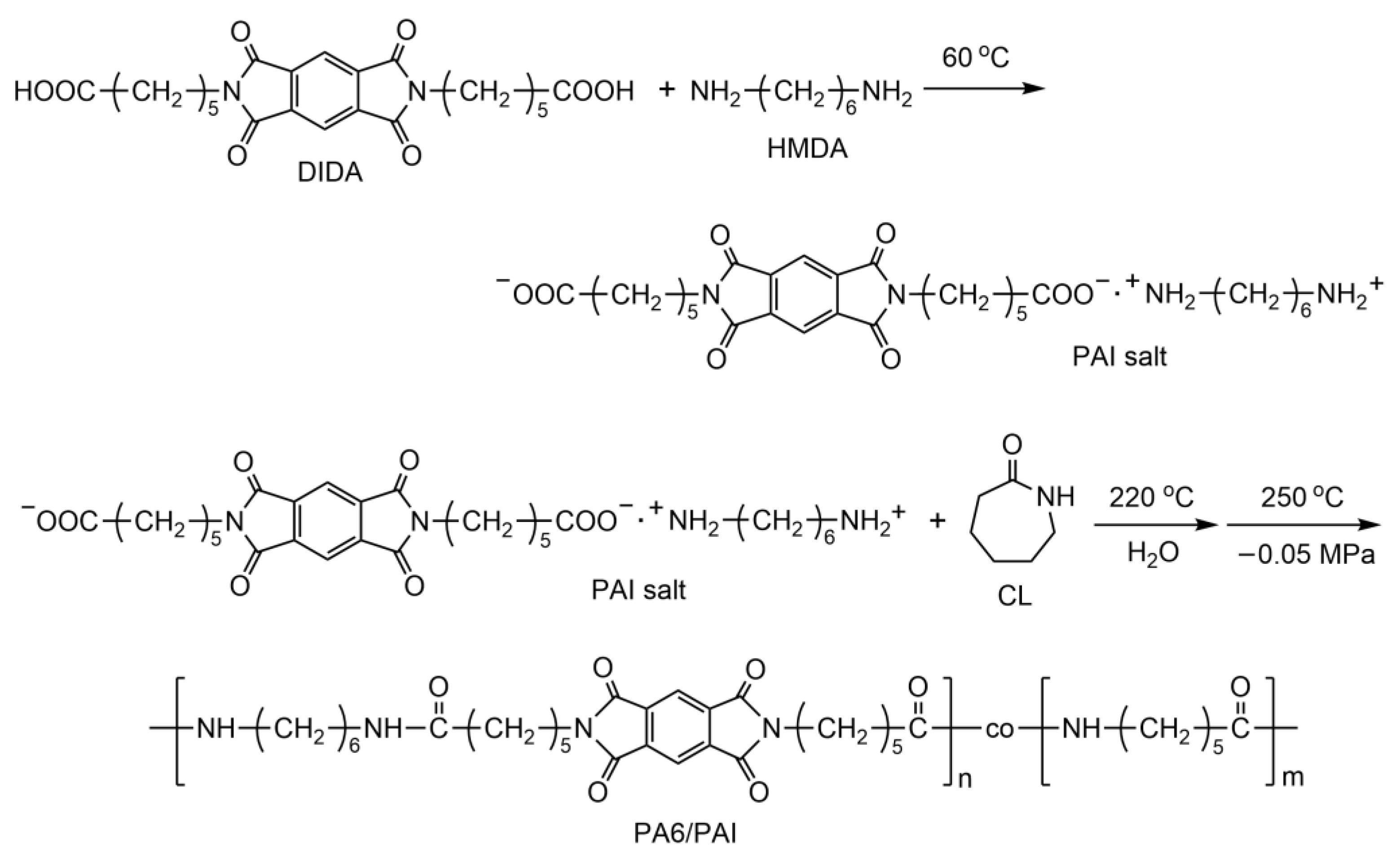 Polymers 15 02812 sch002 550