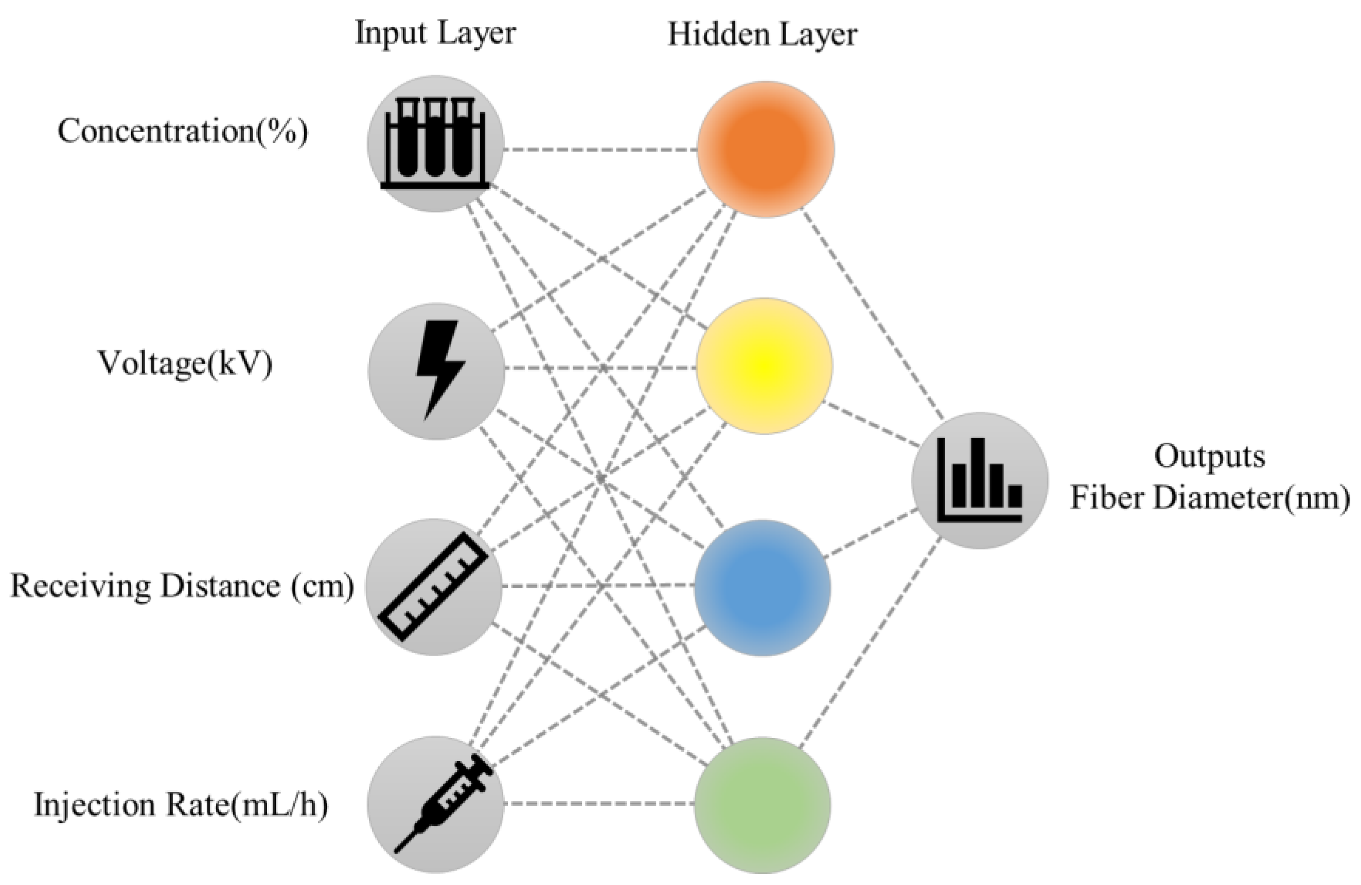 Polymers 15 02813 g001 Polymers 15 02813 g001