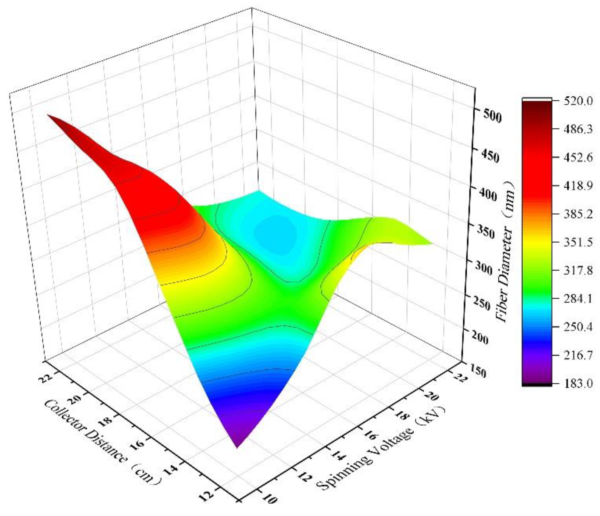 Polymers 15 02813 g009 Polymers 15 02813 g009