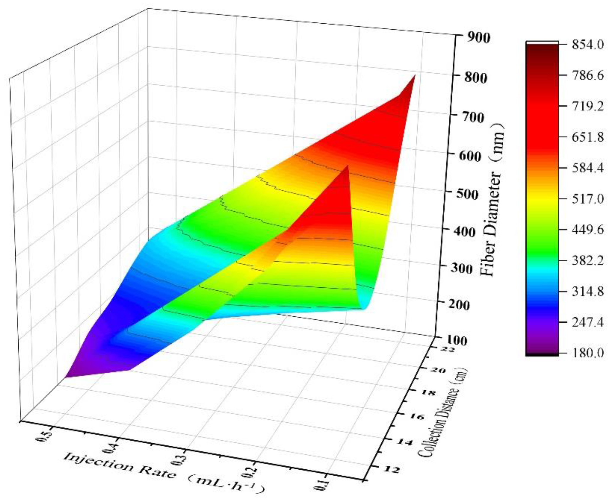 Polymers 15 02813 g011 Polymers 15 02813 g011