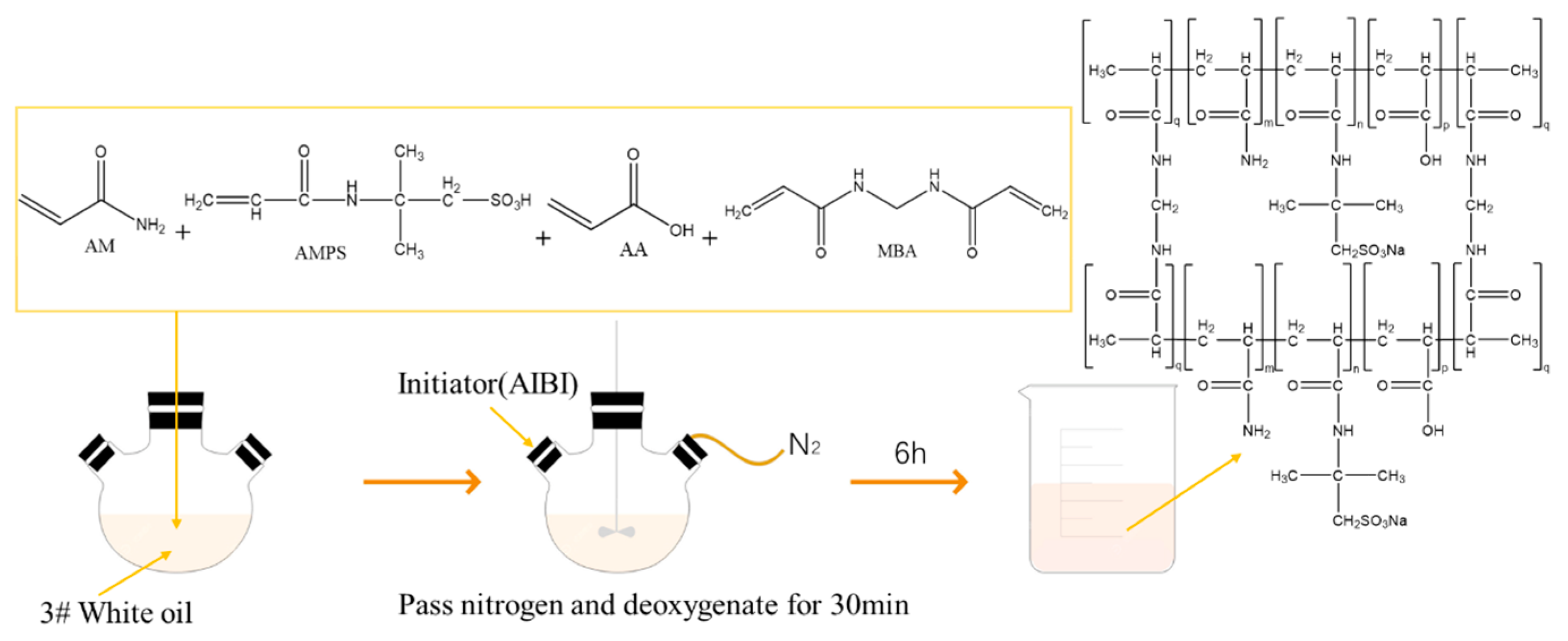 Polymers 15 02815 g006 550