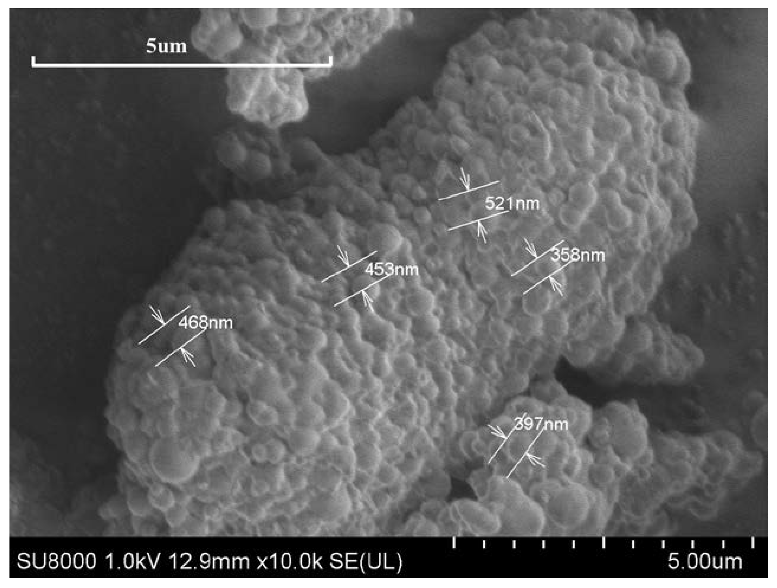 Polymers 15 02815 g008 550
