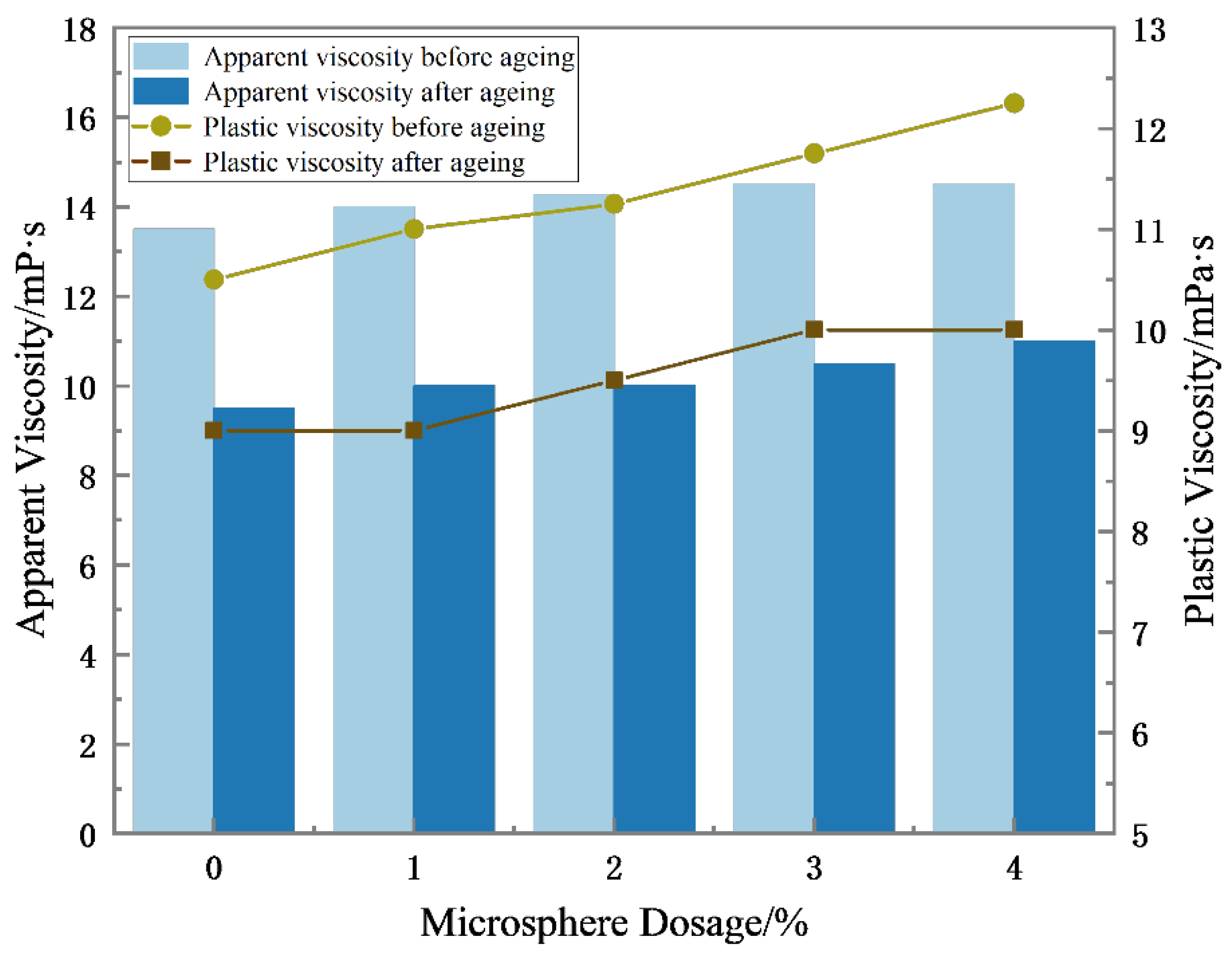 Polymers 15 02815 g011 550